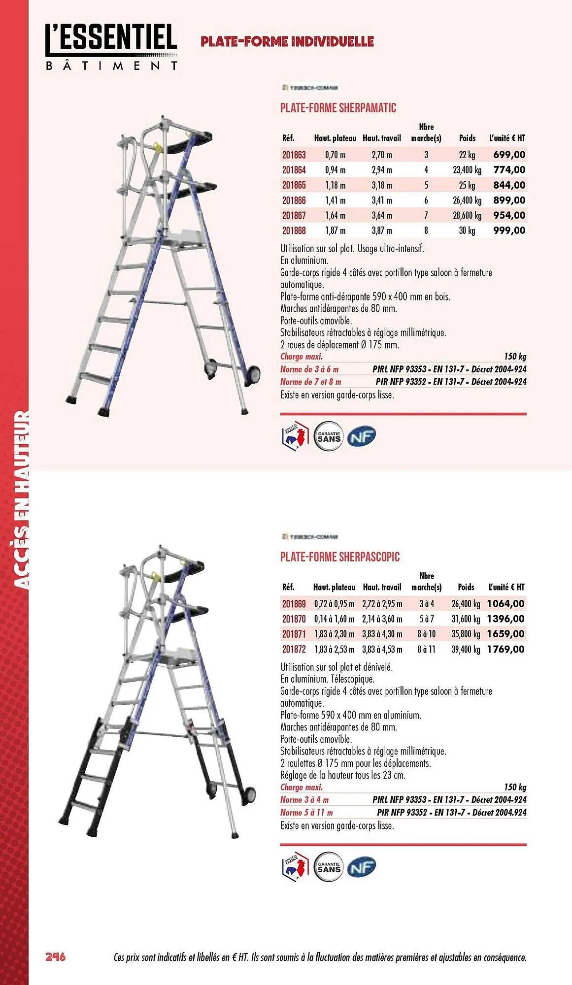 Catalogue Master Pro du 3 janvier au 31 décembre 2025 - Catalogue page 248