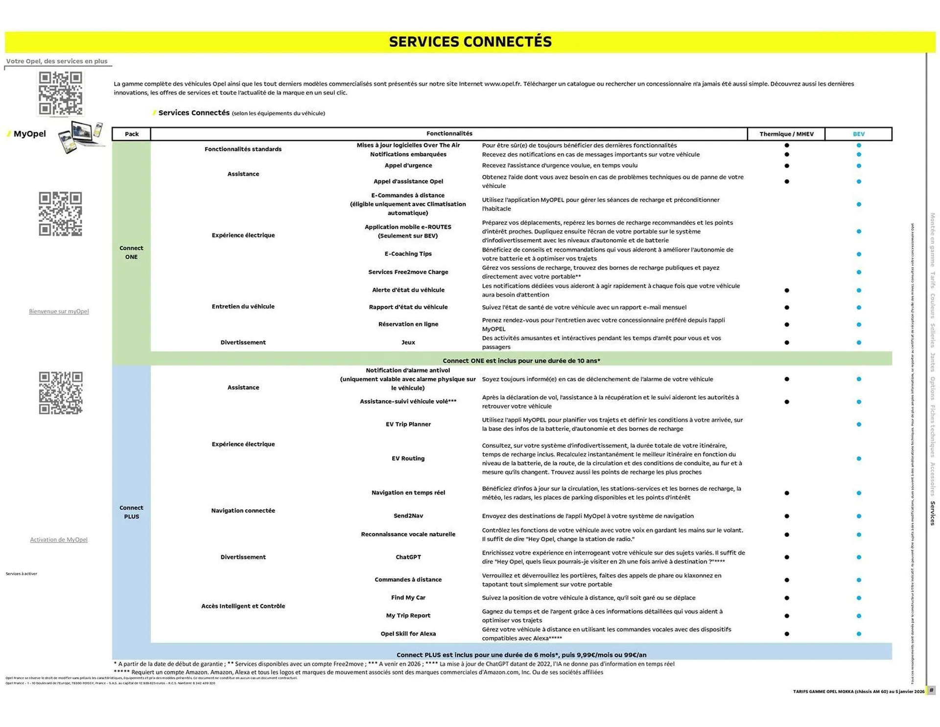 Catalogue Opel du 6 janvier au 6 janvier 2027 - Catalogue page 27