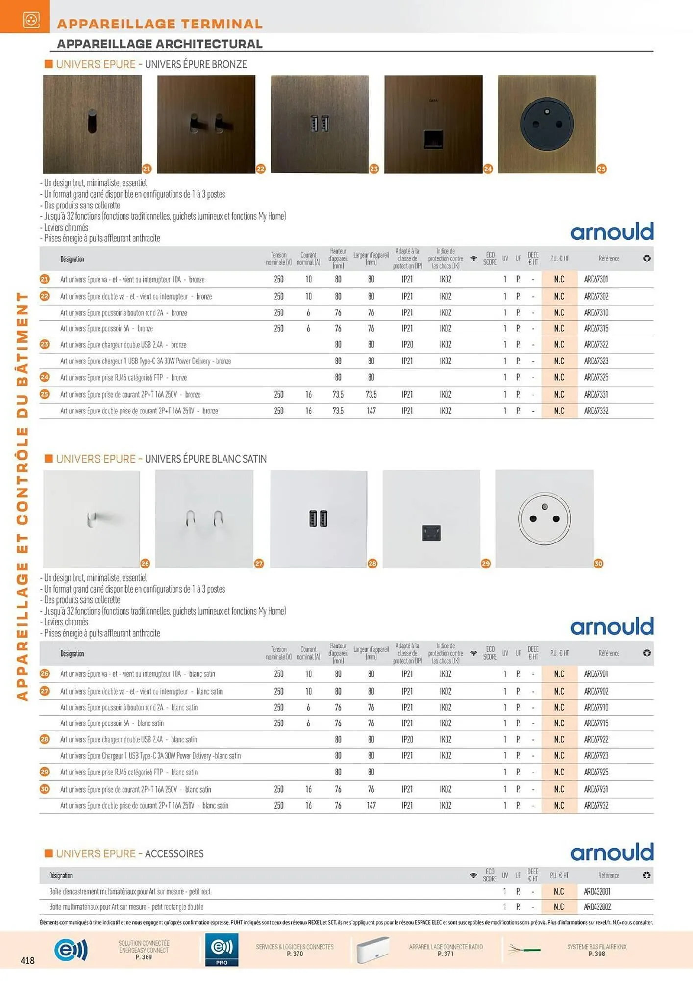 Catalogue Rexel du 31 octobre au 31 décembre 2025 - Catalogue page 52