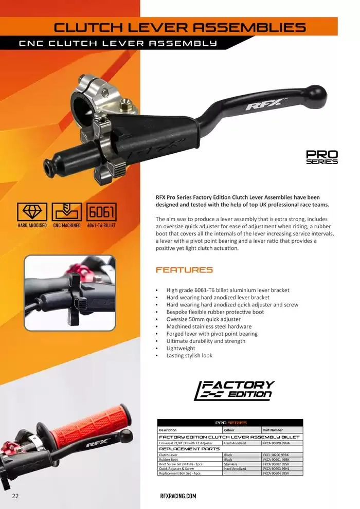 RFX 2025 du 14 décembre au 31 décembre 2025 - Catalogue page 22