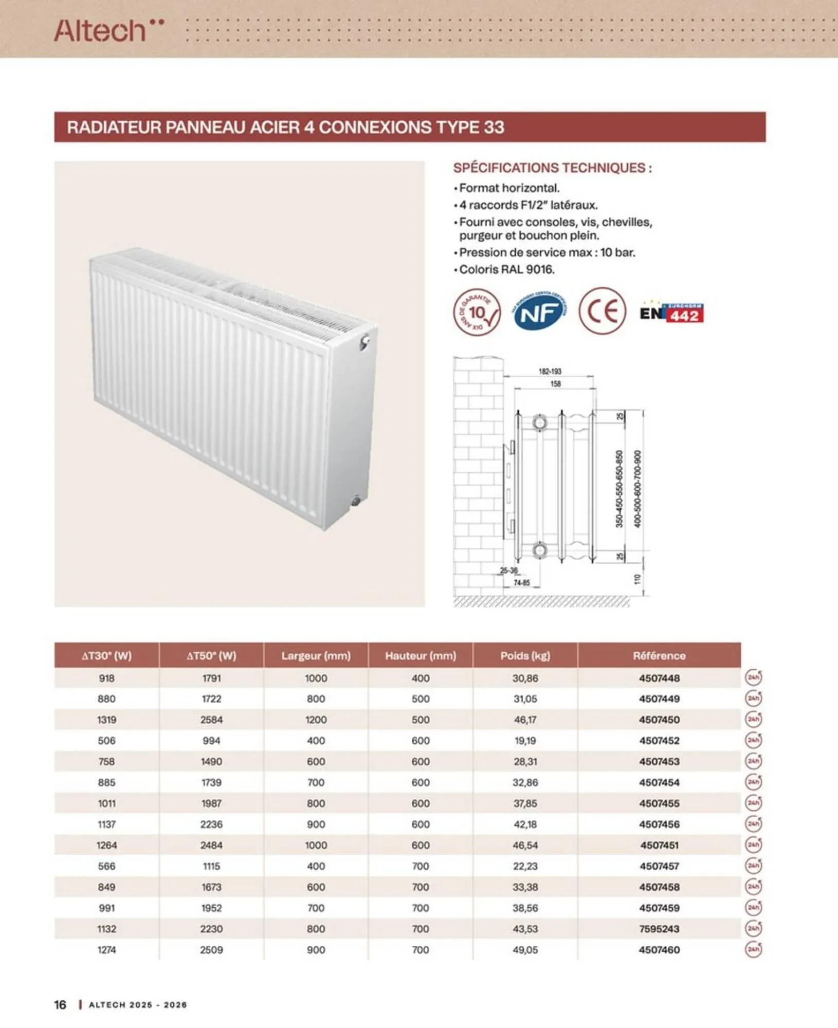 Catalogue Cedeo du 10 octobre au 30 juin 2026 - Catalogue page 16