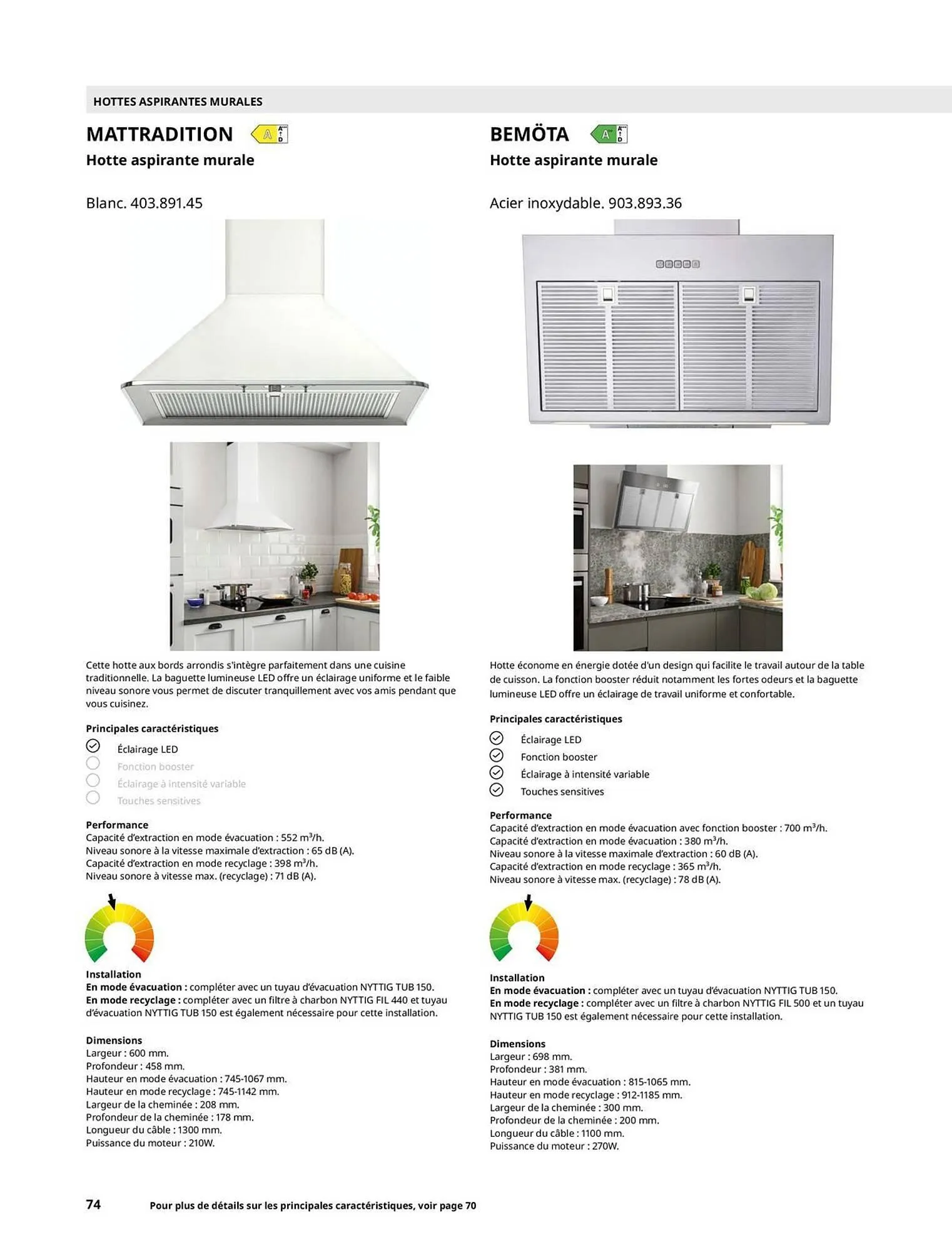 Catalogue IKEA du 6 février au 31 décembre 2026 - Catalogue page 74