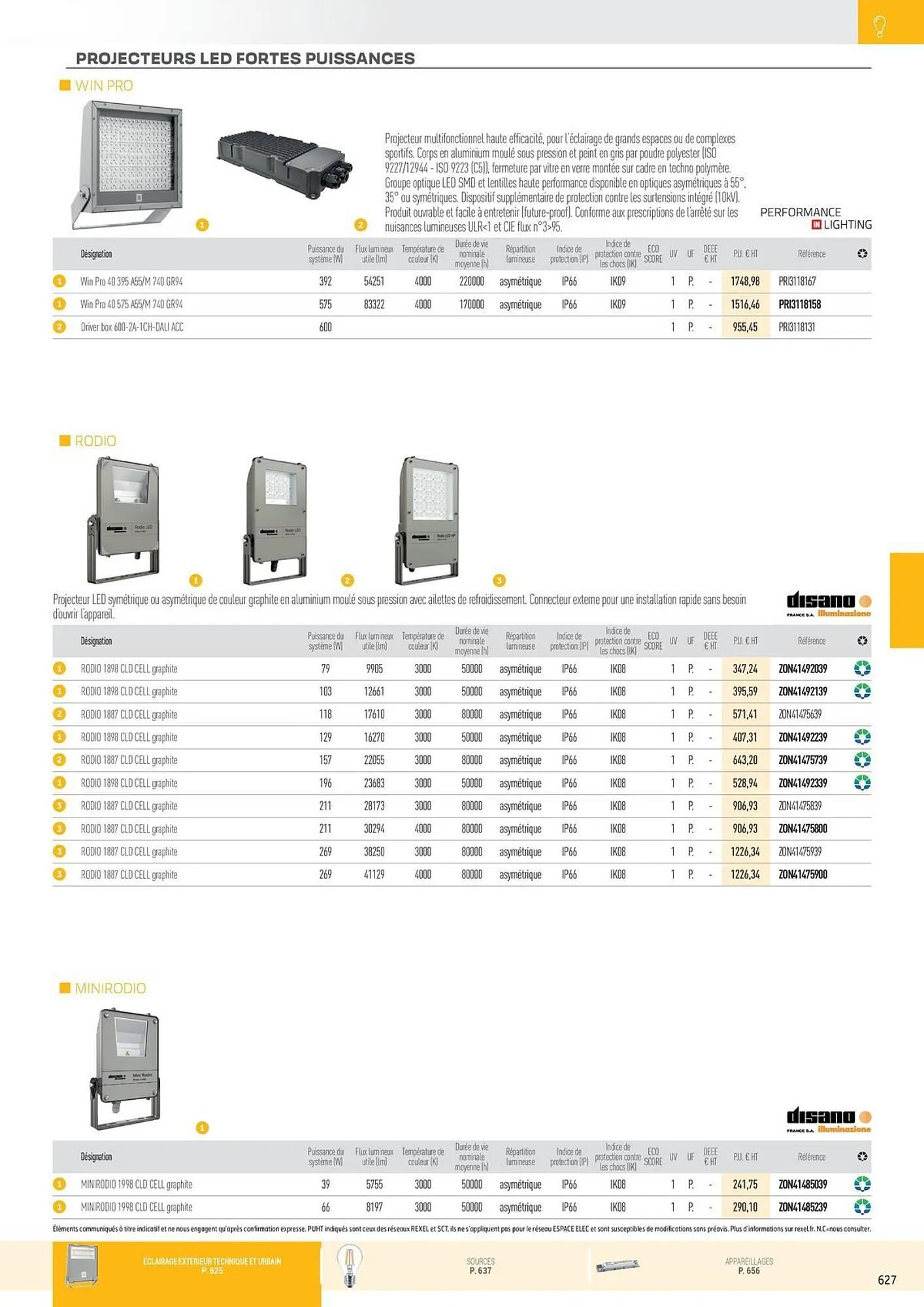 Catalogue Rexel du 31 octobre au 31 décembre 2025 - Catalogue page 123