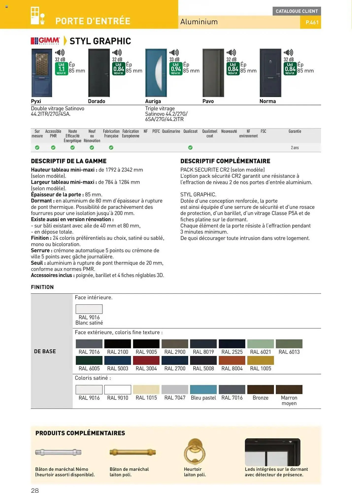 Catalogue Point P du 11 juillet au 31 décembre 2025 - Catalogue page 28