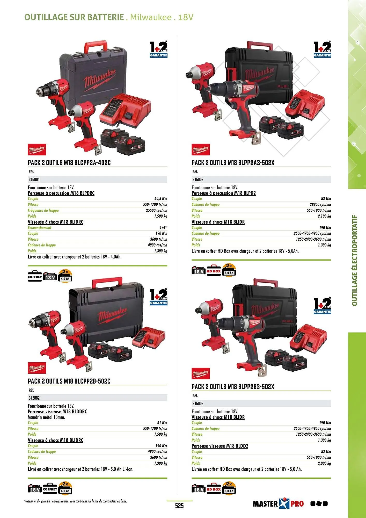 Catalogue Master Pro du 28 janvier au 30 décembre 2028 - Catalogue page 529