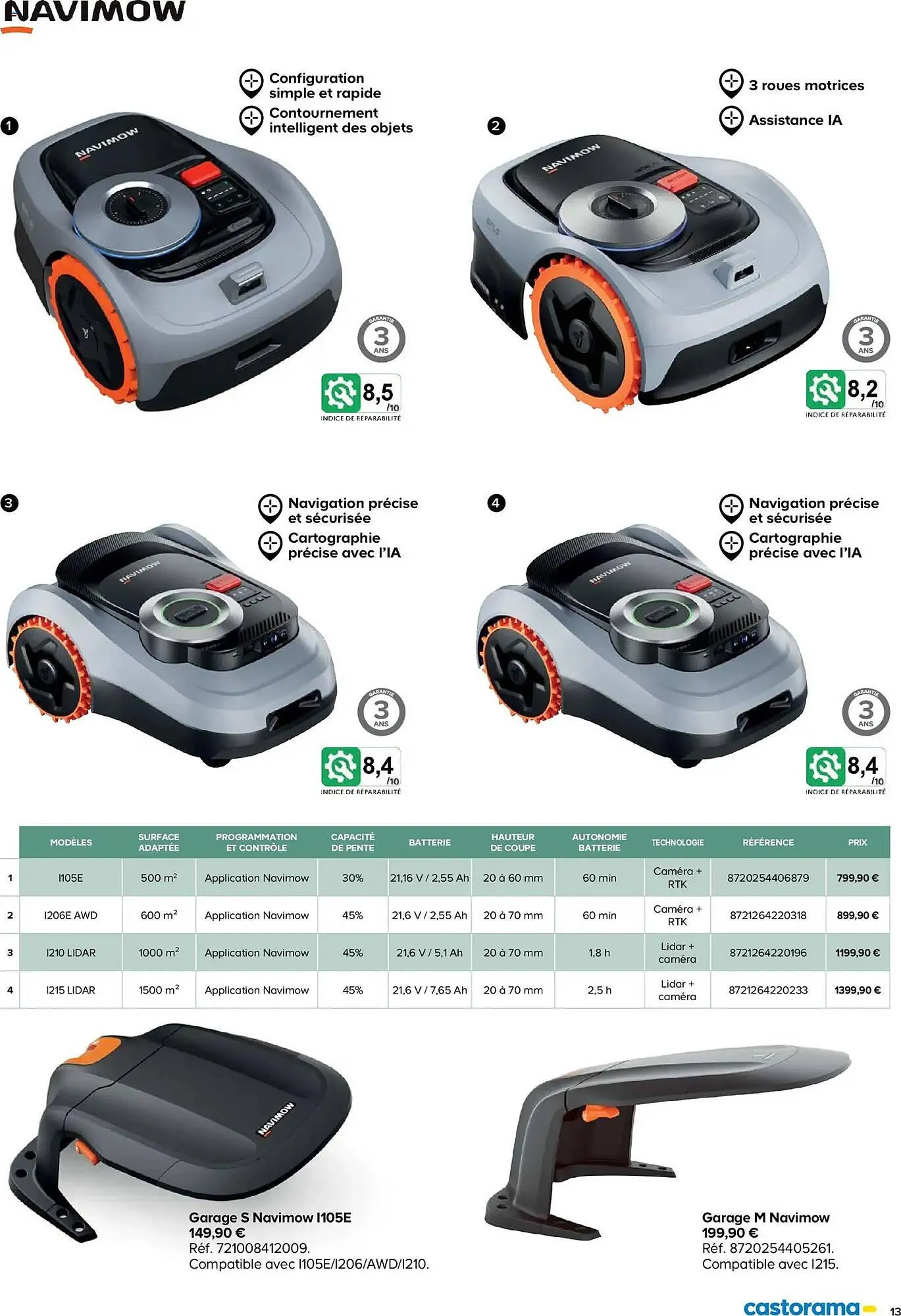 Catalogue Castorama du 26 février au 31 décembre 2026 - Catalogue page 13