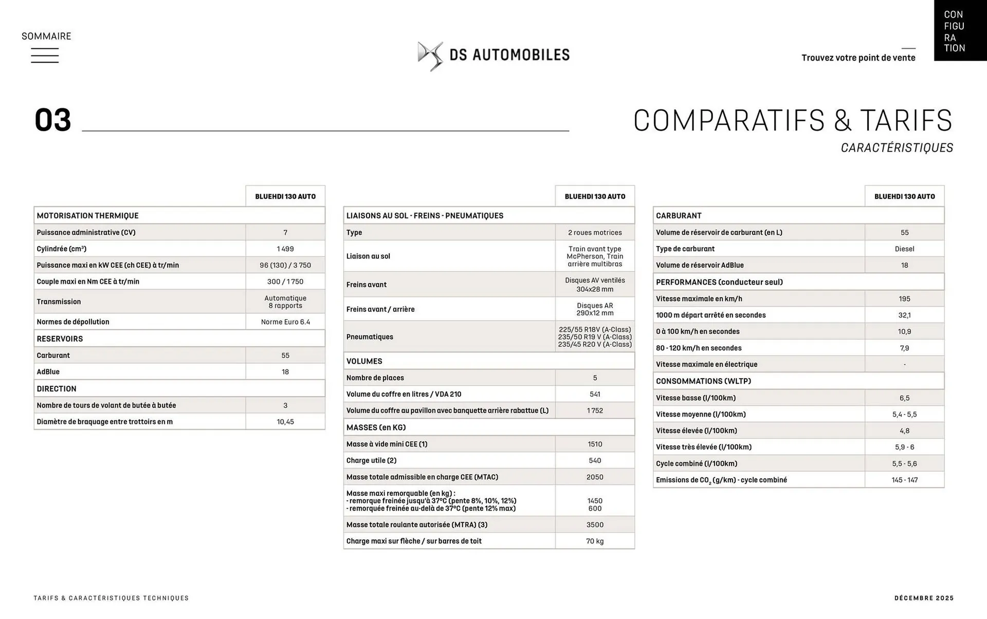 Catalogue DS du 8 janvier au 31 janvier 2027 - Catalogue page 41