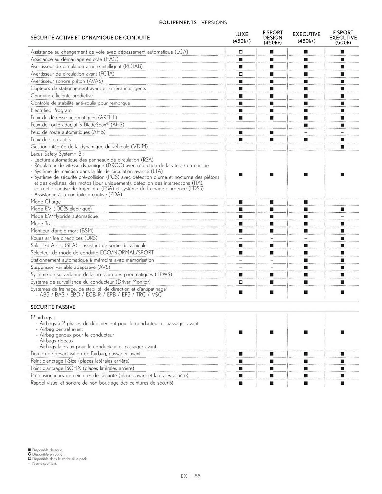 Catalogue Lexus du 21 décembre au 31 mars 2024 - Catalogue page 55