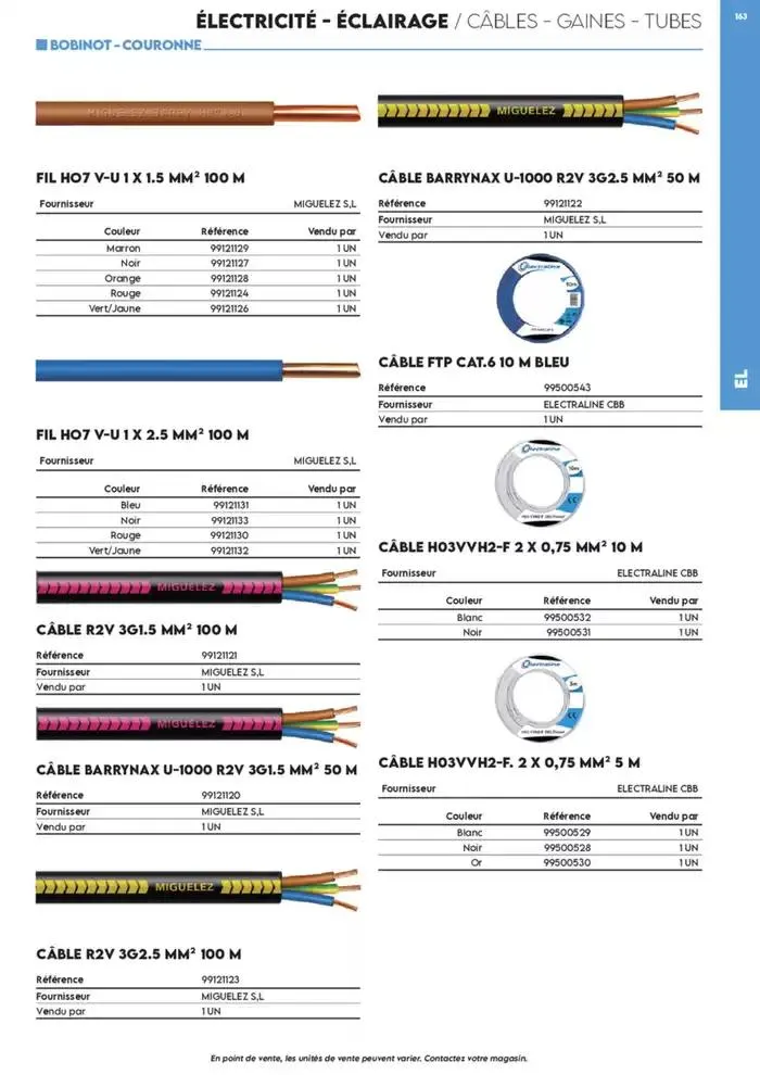 Tout faire +de 15 000 Produits du 17 décembre au 30 juin 2025 - Catalogue page 70