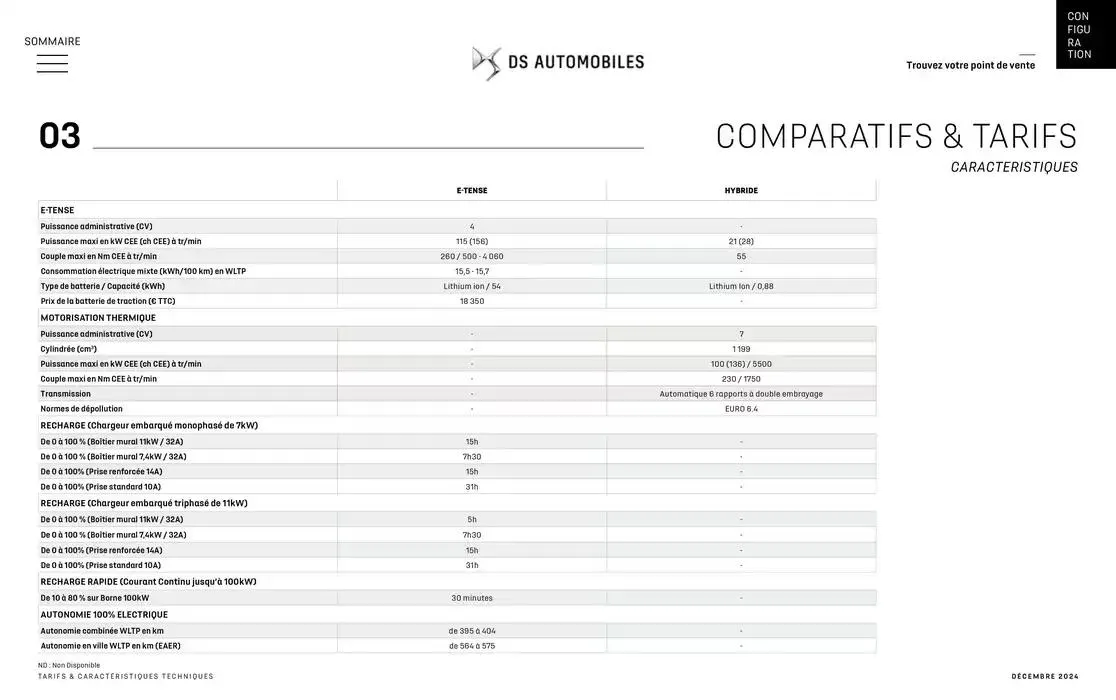 DS 3 du 12 décembre au 12 décembre 2025 - Catalogue page 36