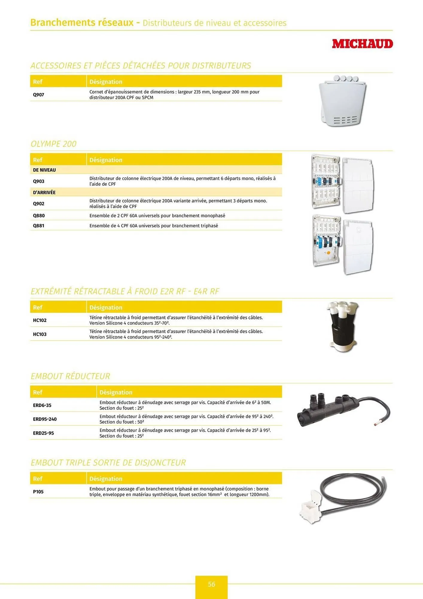 Catalogue Yesss electrique du 22 novembre au 31 décembre 2025 - Catalogue page 58