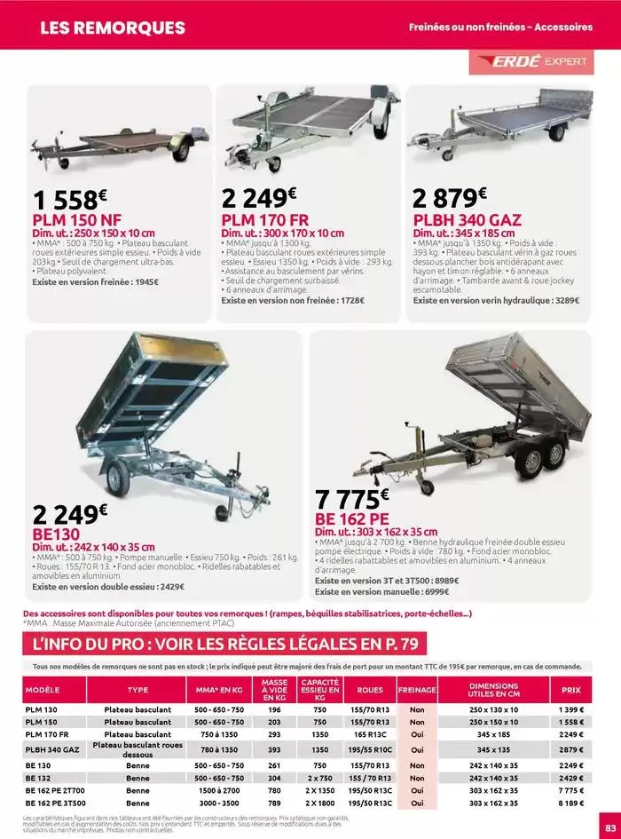 Catalogue 2025 du 5 mars au 31 décembre 2025 - Catalogue page 83