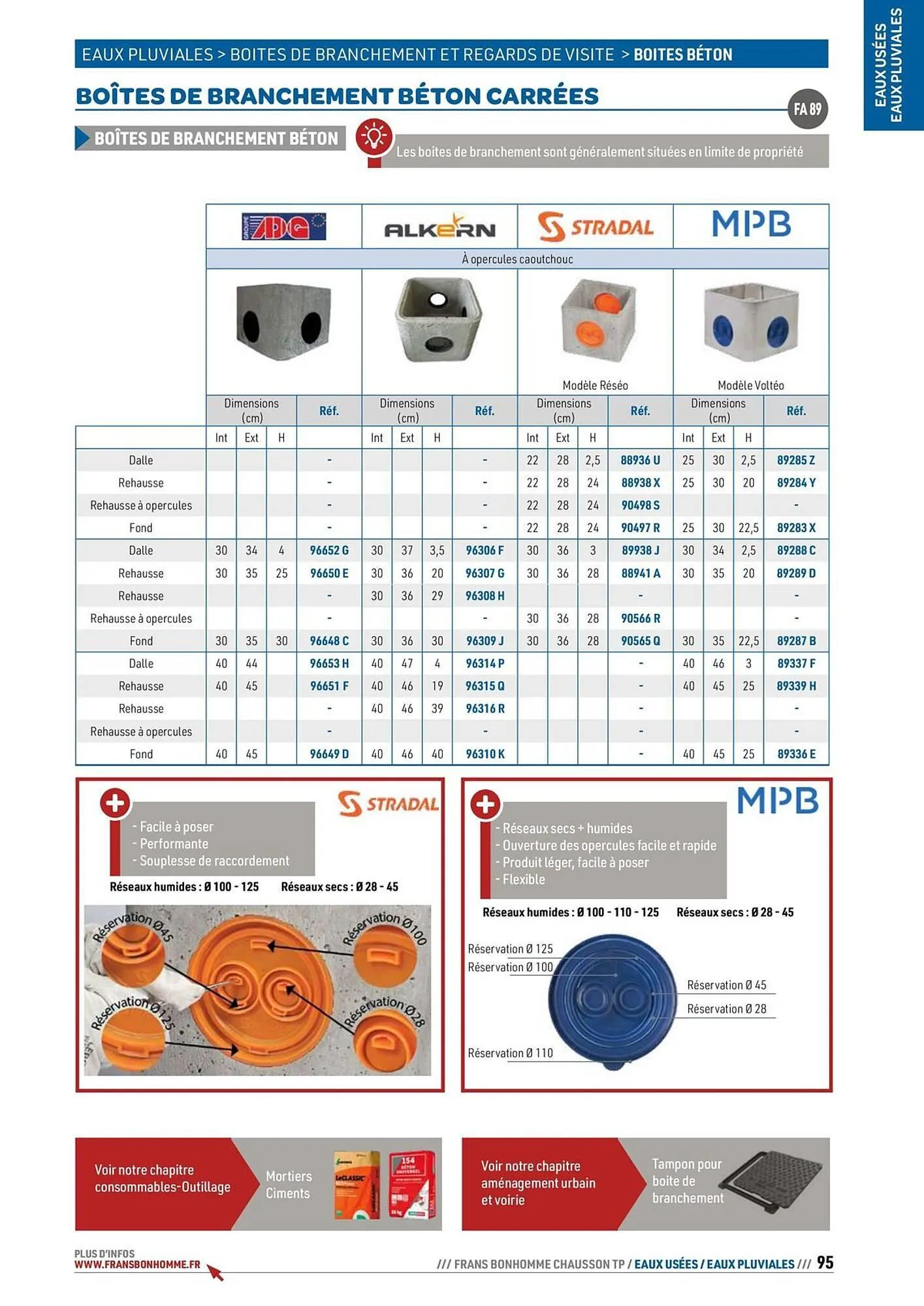Catalogue Chausson Matériaux du 24 septembre au 31 décembre 2025 - Catalogue page 95
