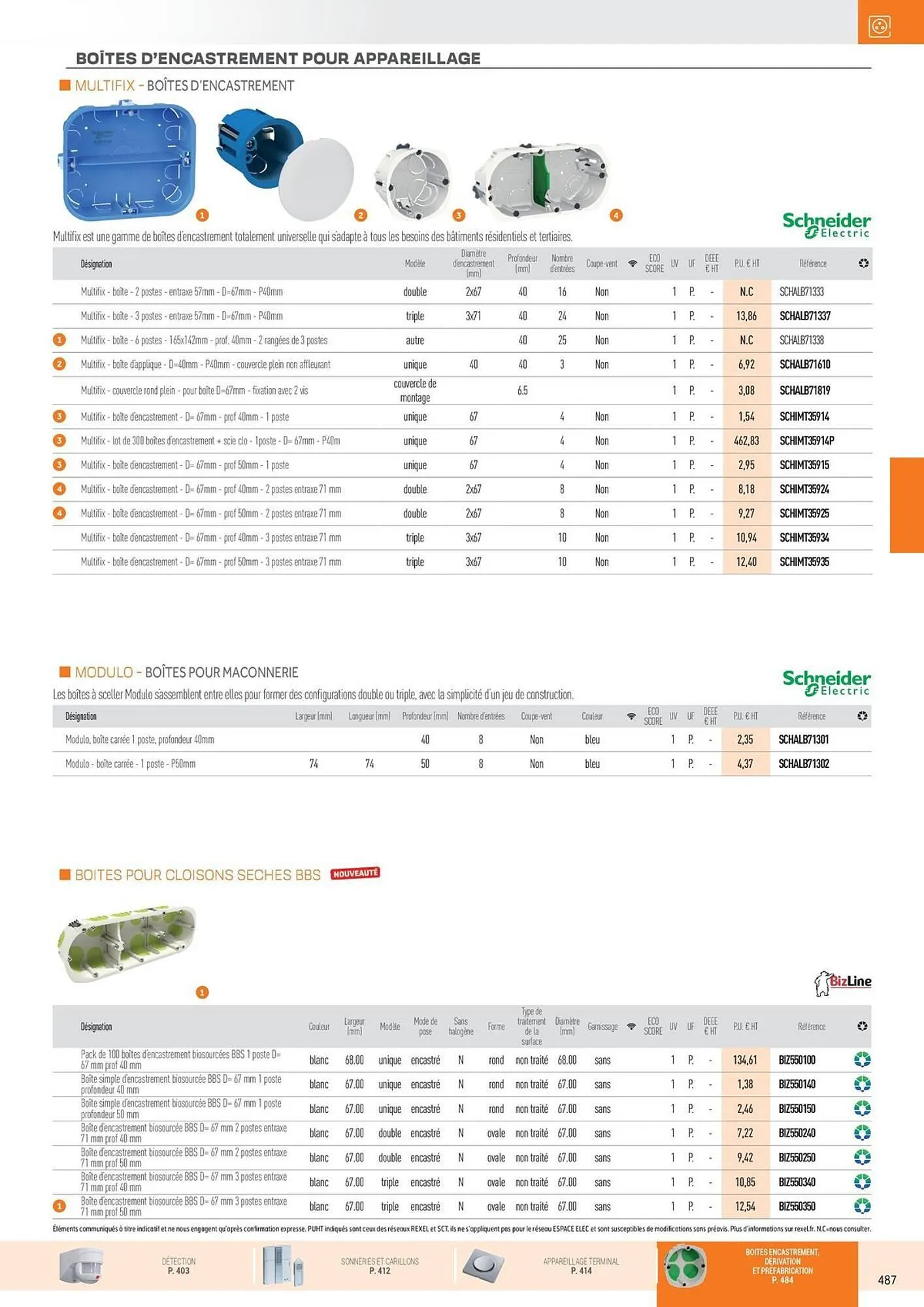 Catalogue Rexel du 31 octobre au 31 décembre 2025 - Catalogue page 121
