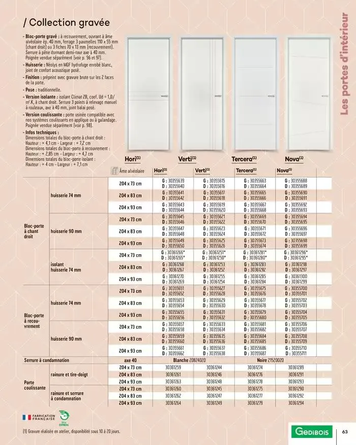 Aménagents Intérieurs 2025 du 1 janvier au 31 décembre 2025 - Catalogue page 63