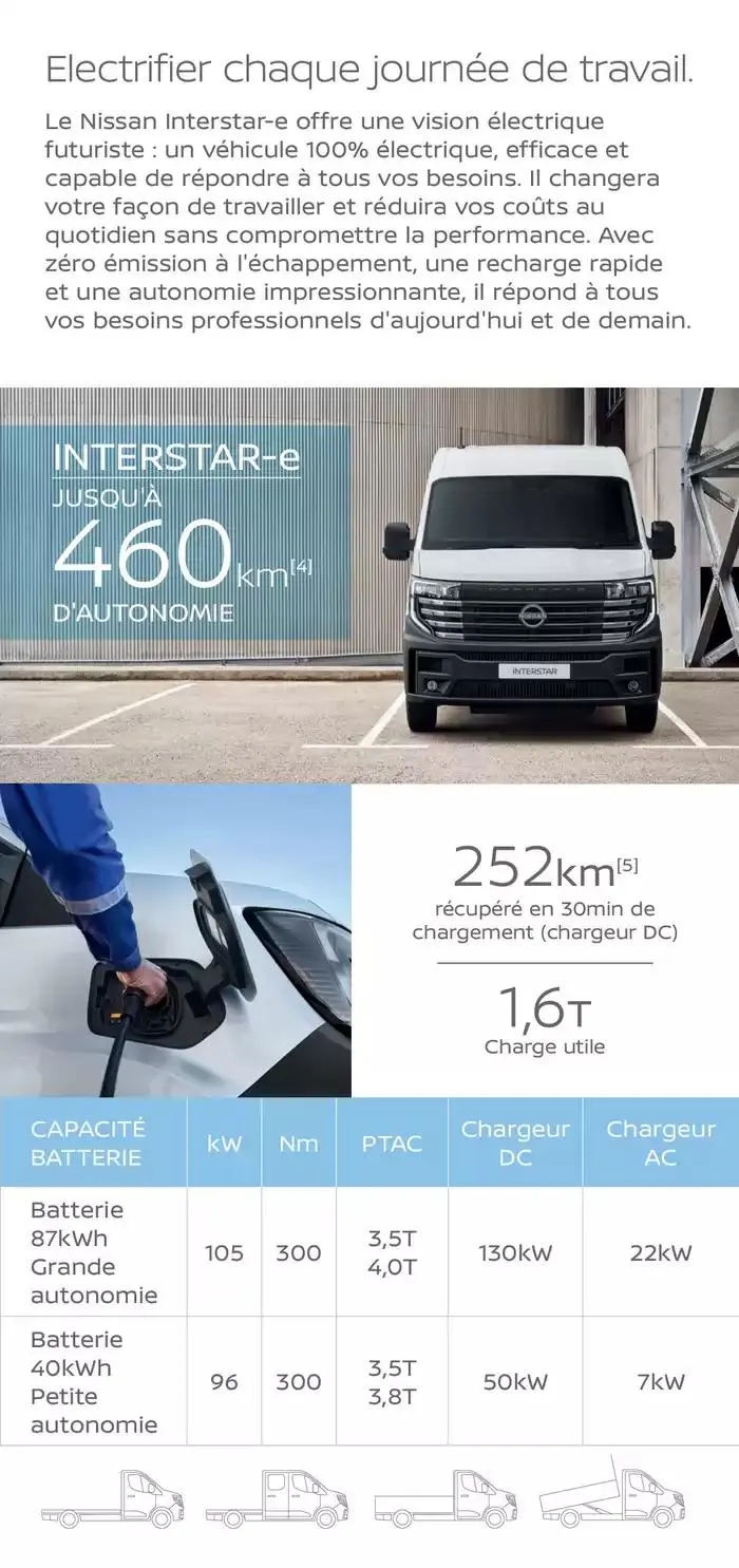 Nouveau Nissan Interstar du 25 avril au 25 avril 2026 - Catalogue page 4