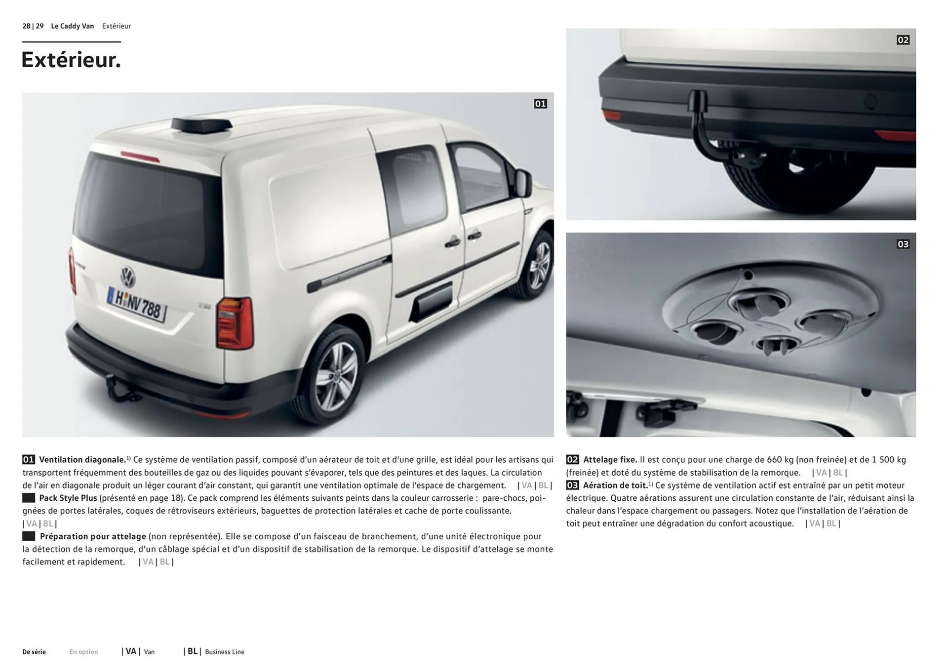 Catalogue Volkswagen du 2 octobre au 2 octobre 2026 - Catalogue page 28