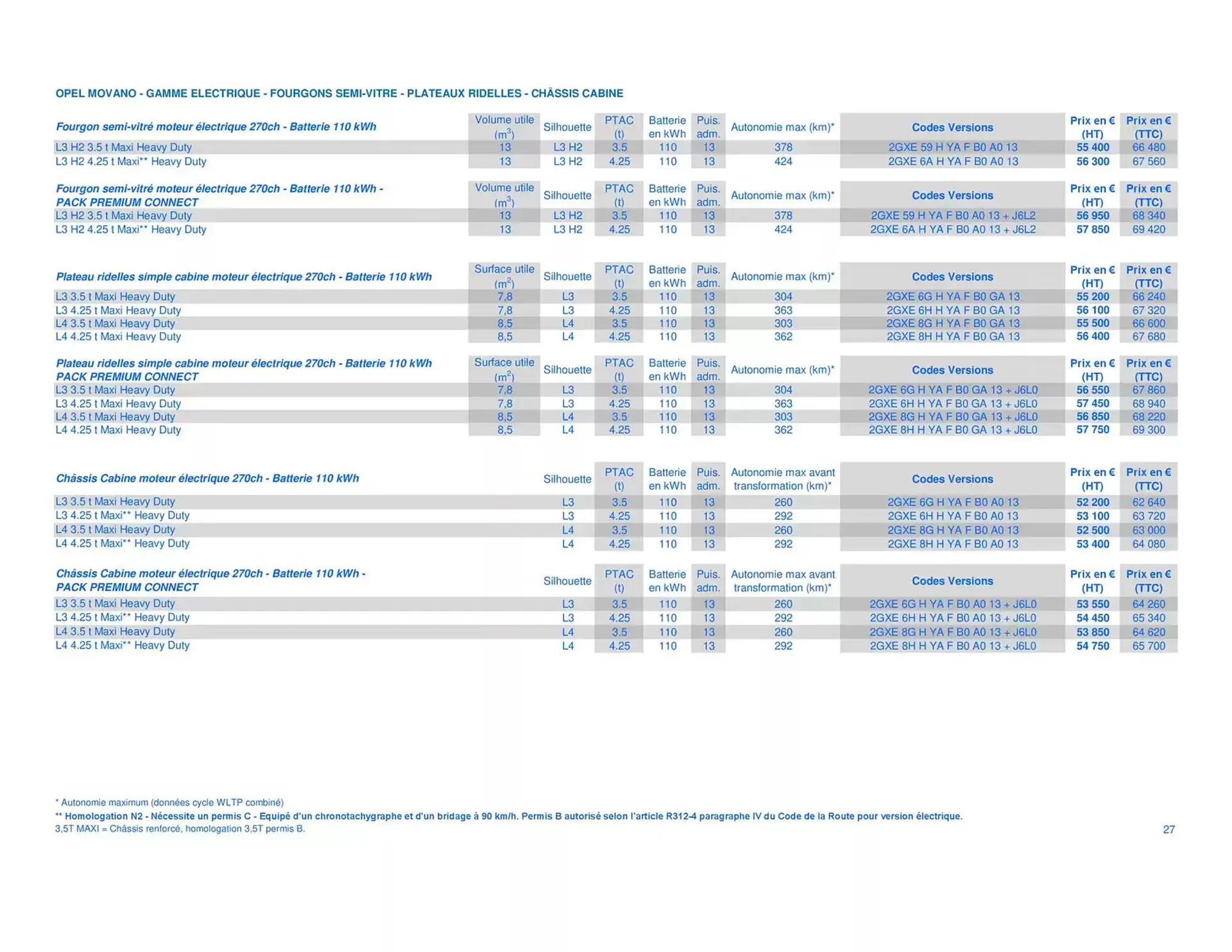 Catalogue Opel du 25 avril au 25 avril 2026 - Catalogue page 27