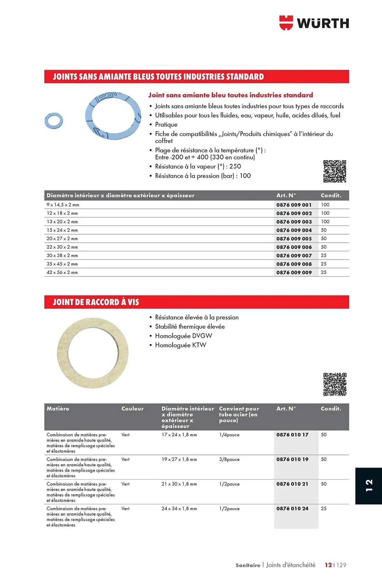 Catalogue Würth du 12 mai au 31 décembre 2025 - Catalogue page 1673