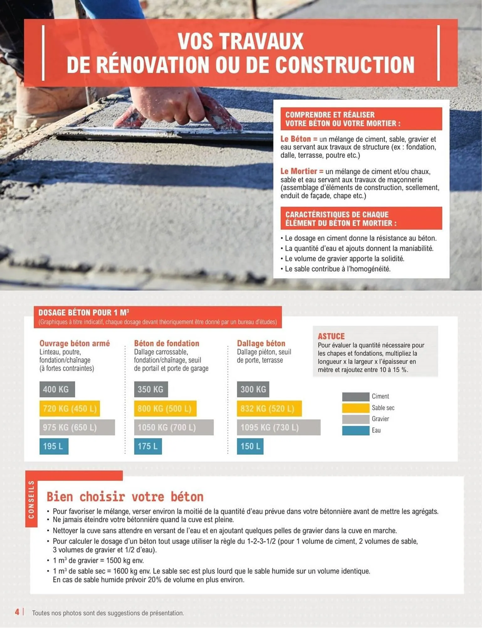 Catalogue E.Leclerc Brico du 28 mai au 31 décembre 2025 - Catalogue page 4