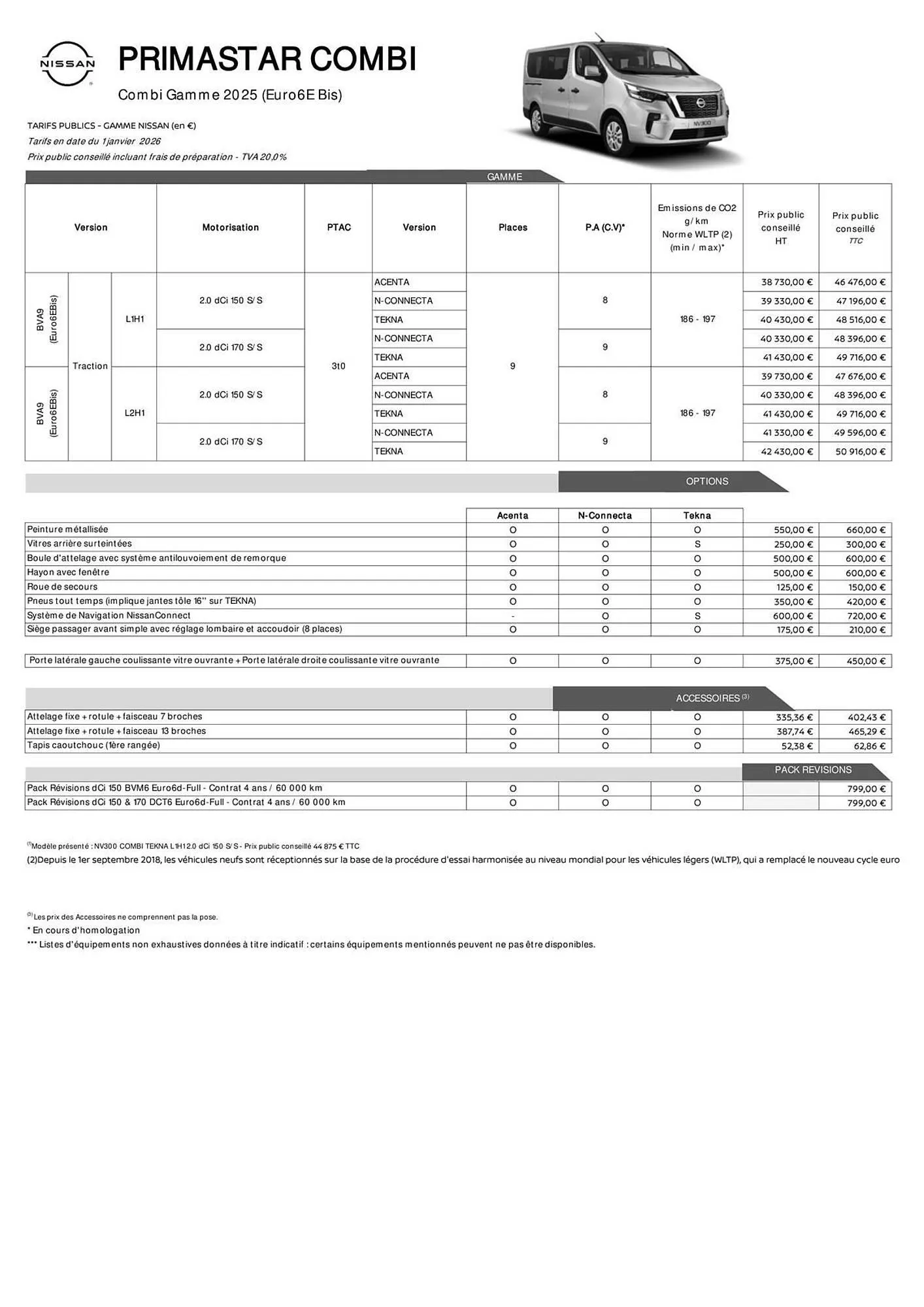 Catalogue Nissan du 6 janvier au 31 mai 2026 - Catalogue page 22