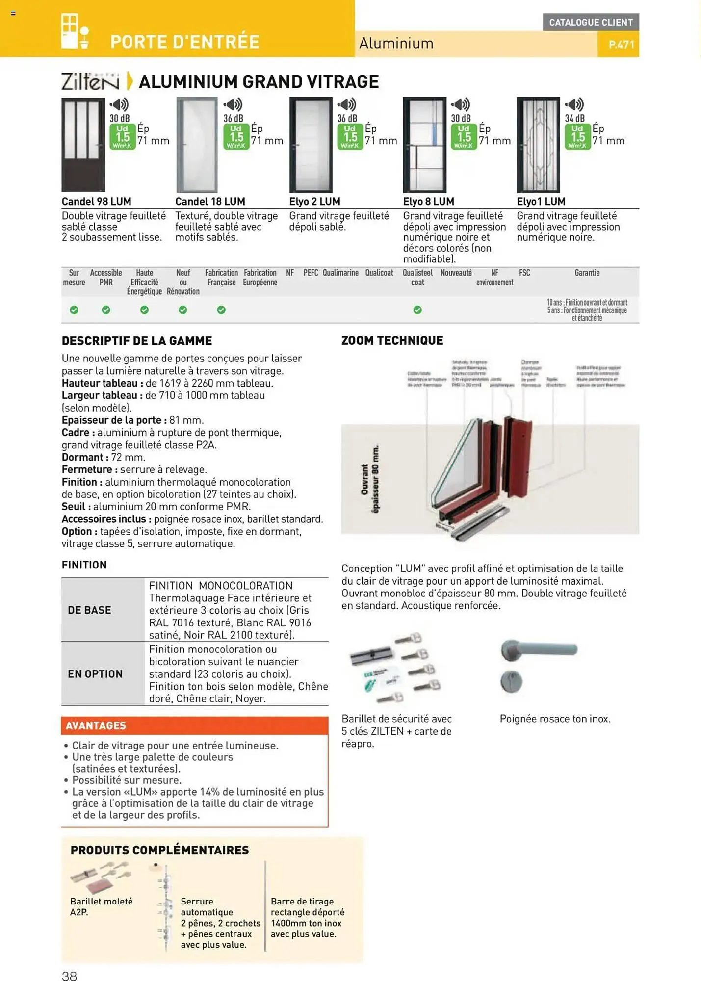 Catalogue Point P du 11 juillet au 31 décembre 2025 - Catalogue page 38