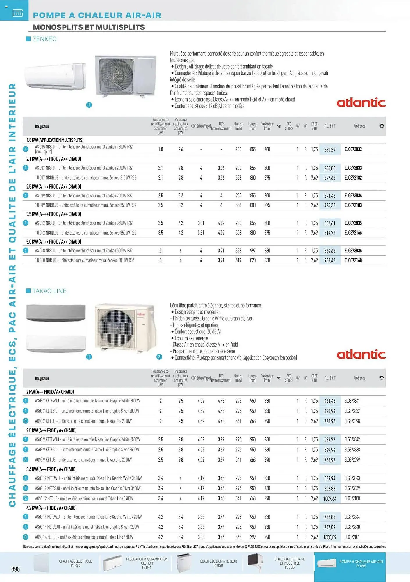 Catalogue Rexel du 18 novembre au 31 décembre 2026 - Catalogue page 108