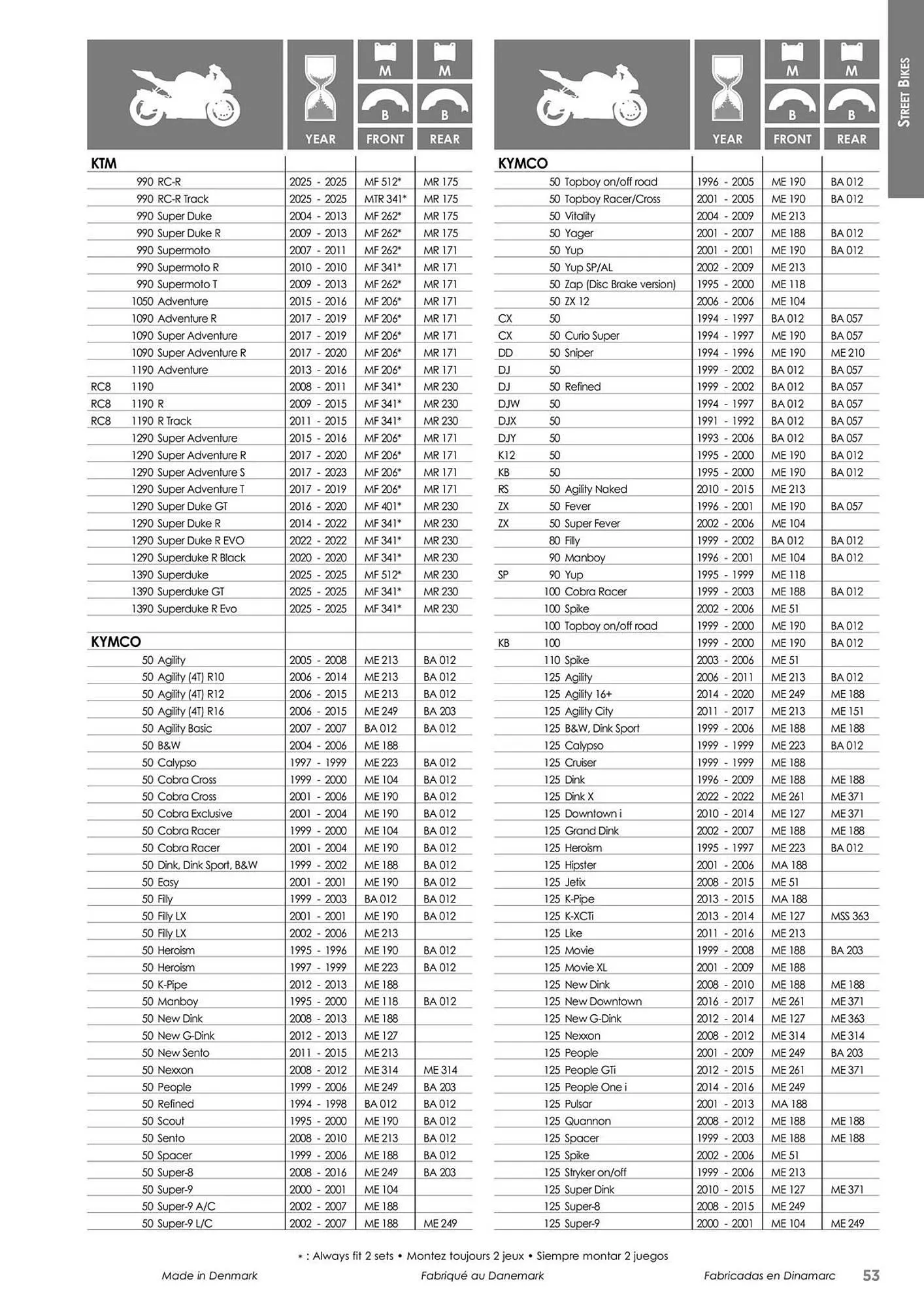 Catalogue Bihr du 23 mai au 31 décembre 2025 - Catalogue page 53