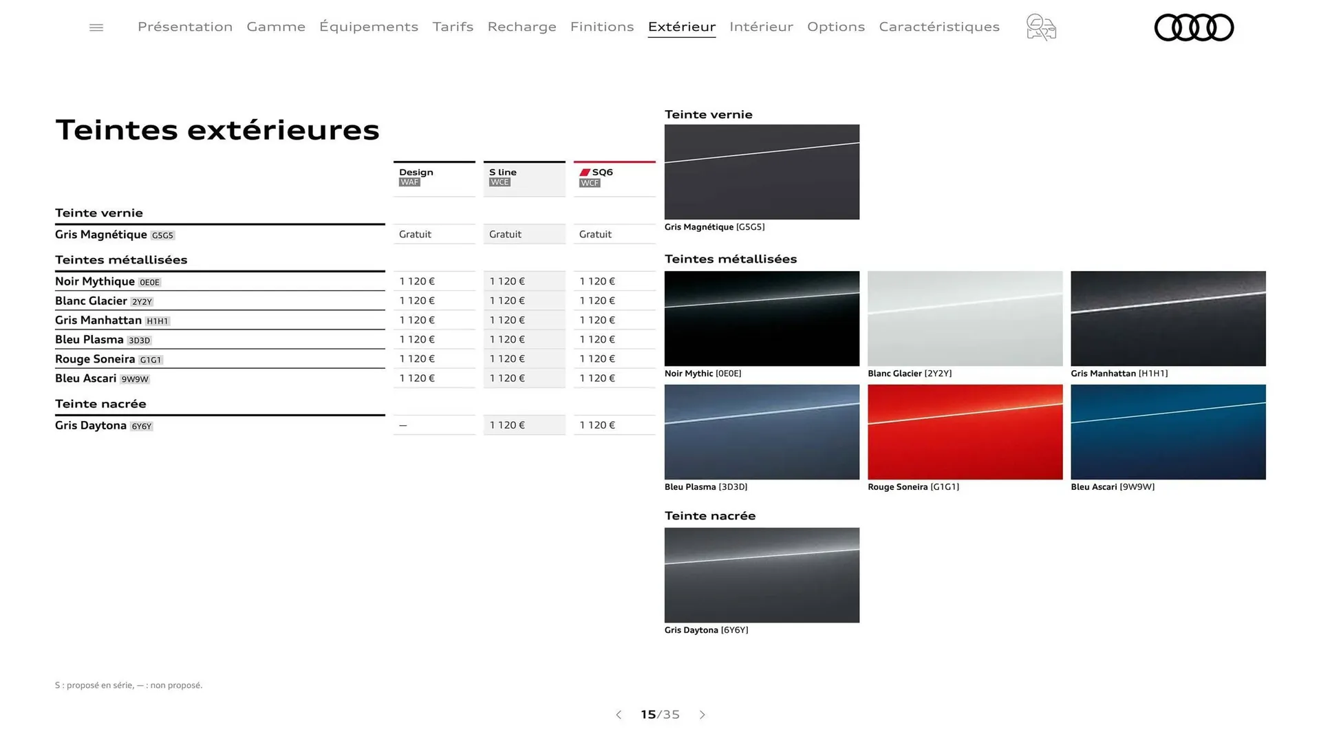 Catalogue Audi du 7 janvier au 31 janvier 2026 - Catalogue page 15