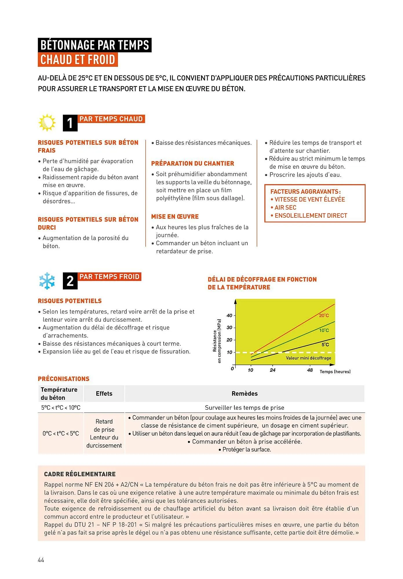Point.P Catalogue du 7 janvier au 31 décembre 2025 - Catalogue page 36