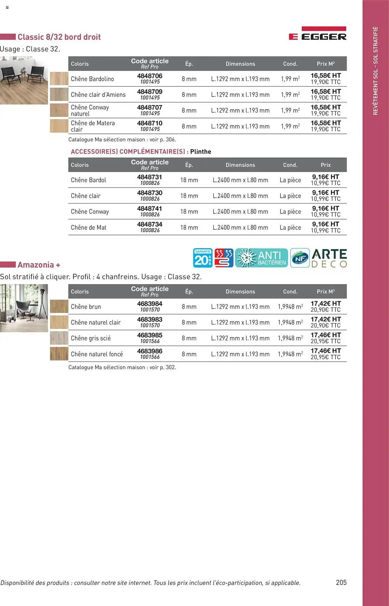 Catalogue Point P du 11 juillet au 31 décembre 2025 - Catalogue page 205