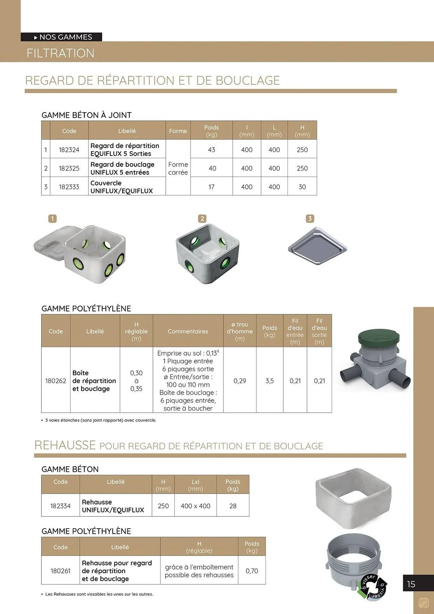 Catalogue Quéguiner du 1 janvier au 31 décembre 2026 - Catalogue page 15