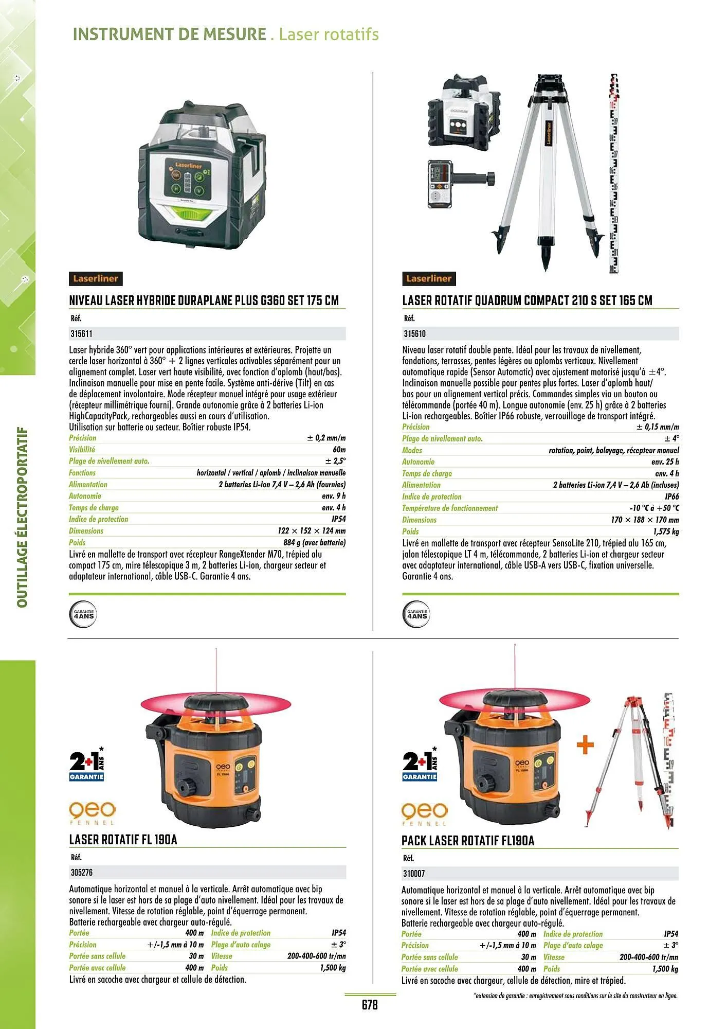 Catalogue Master Pro du 28 janvier au 30 décembre 2028 - Catalogue page 682