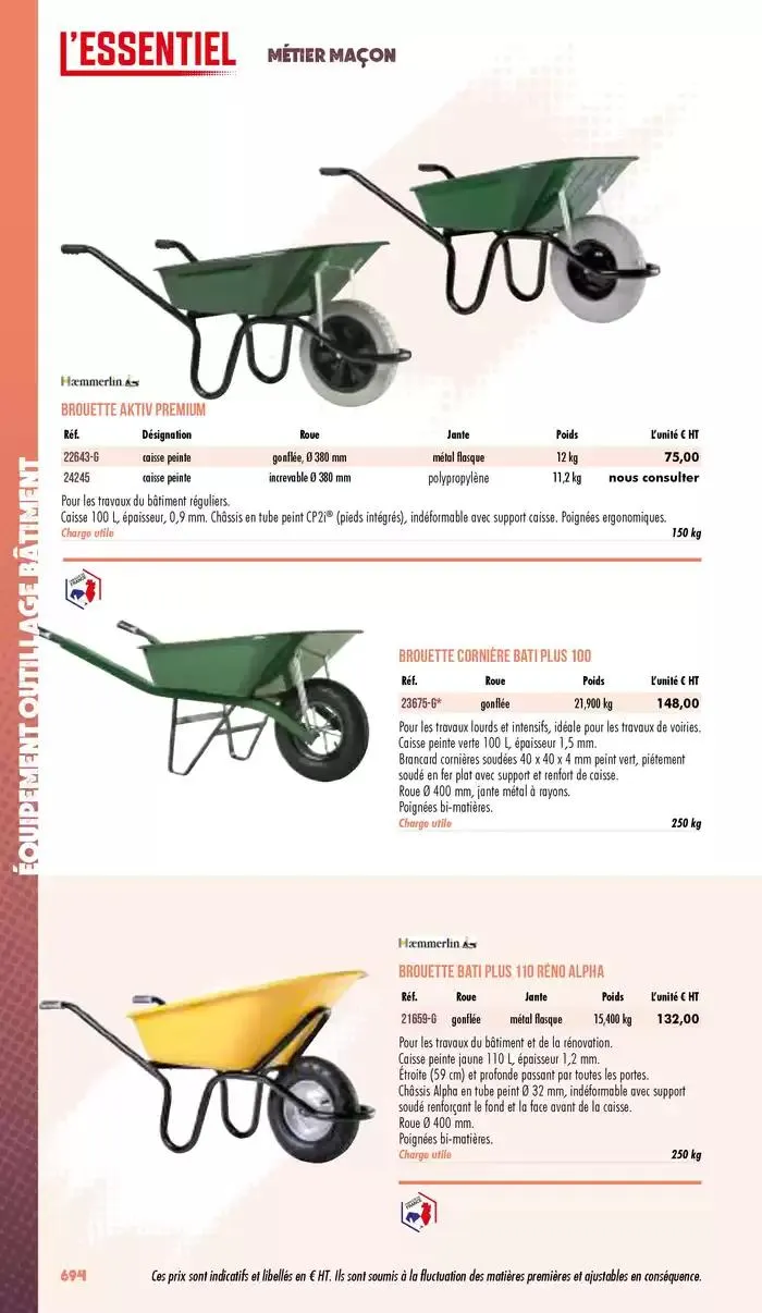 Essentiel Industrie 2025 du 3 janvier au 31 décembre 2025 - Catalogue page 696