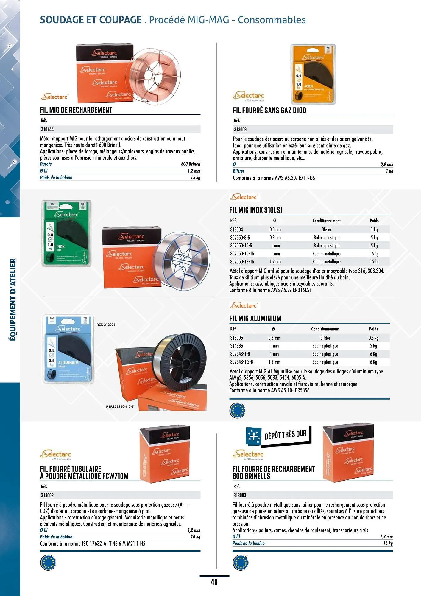 Catalogue Master Pro du 28 janvier au 30 décembre 2028 - Catalogue page 50