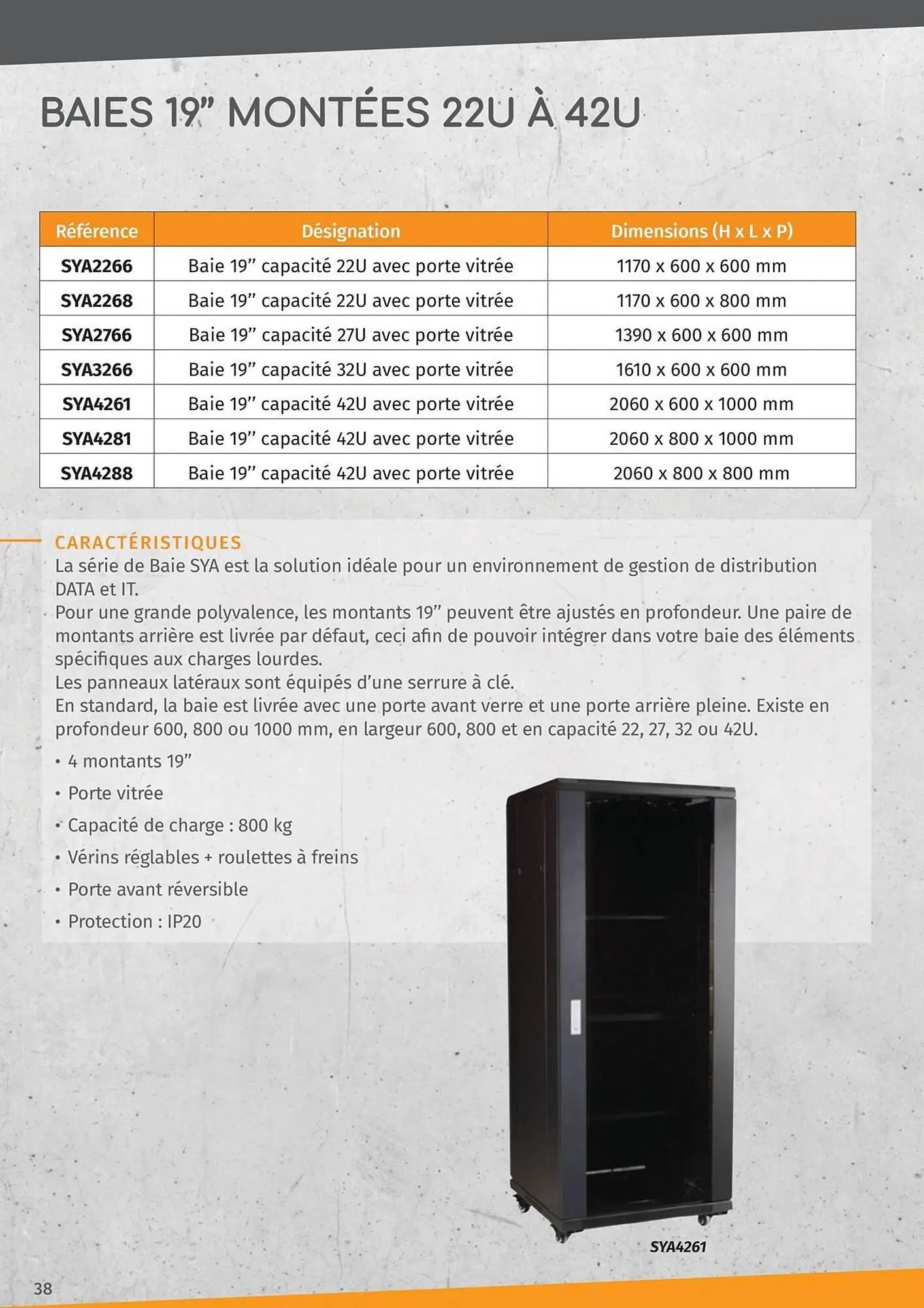 Catalogue Yesss electrique du 14 janvier au 31 décembre 2025 - Catalogue page 38
