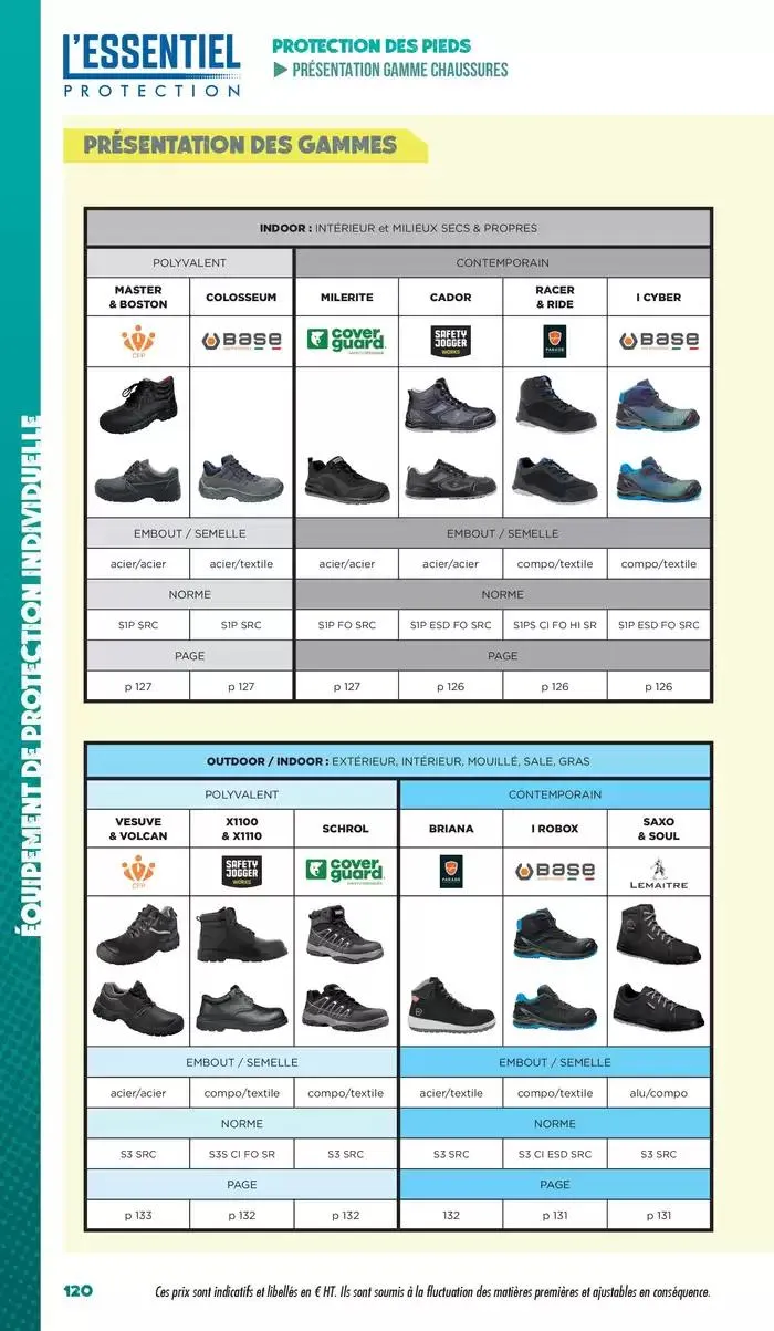 Essentiel Protection 2025 tarifé du 3 mars au 31 décembre 2025 - Catalogue page 122