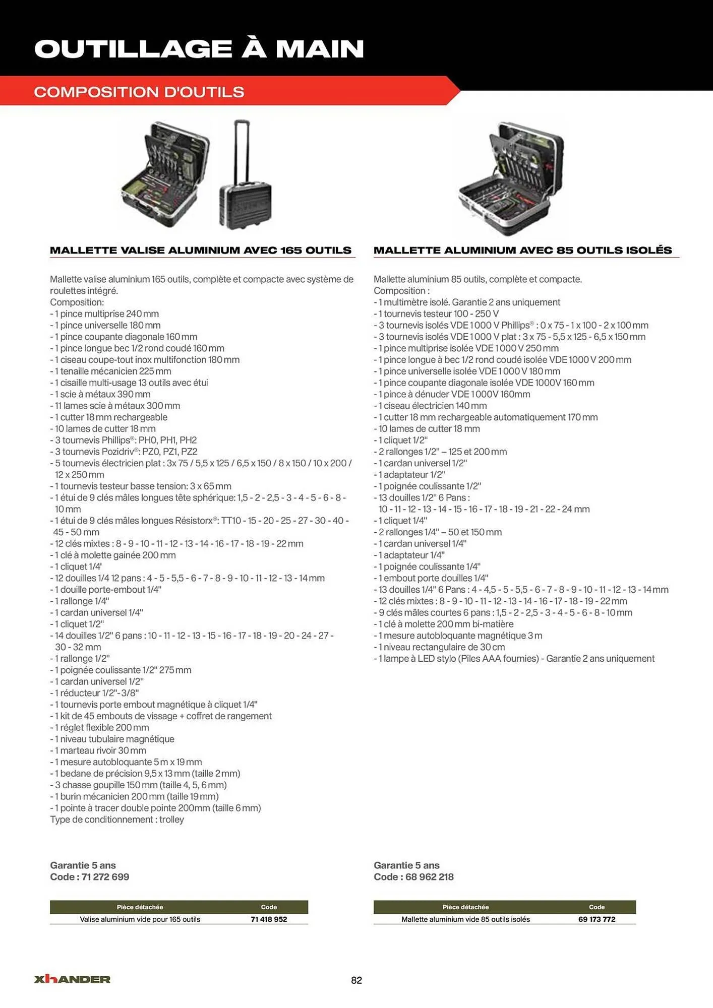 Catalogue Prolians du 2 septembre au 31 décembre 2025 - Catalogue page 82