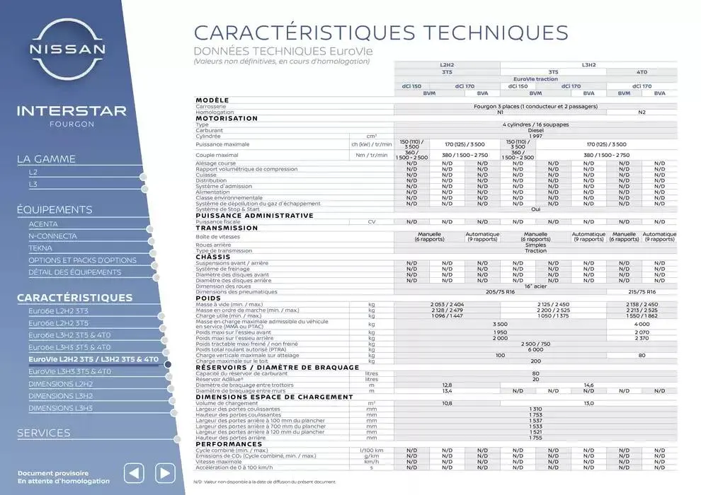 Nouveau Nissan Interstar du 13 mai au 13 mai 2026 - Catalogue page 13