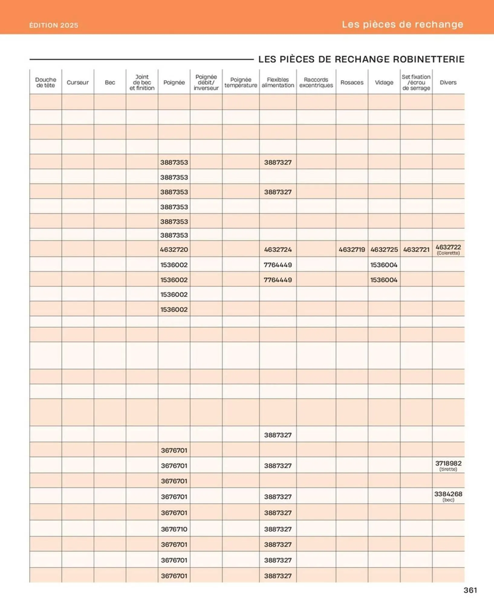 Catalogue Cedeo du 10 octobre au 31 décembre 2025 - Catalogue page 361