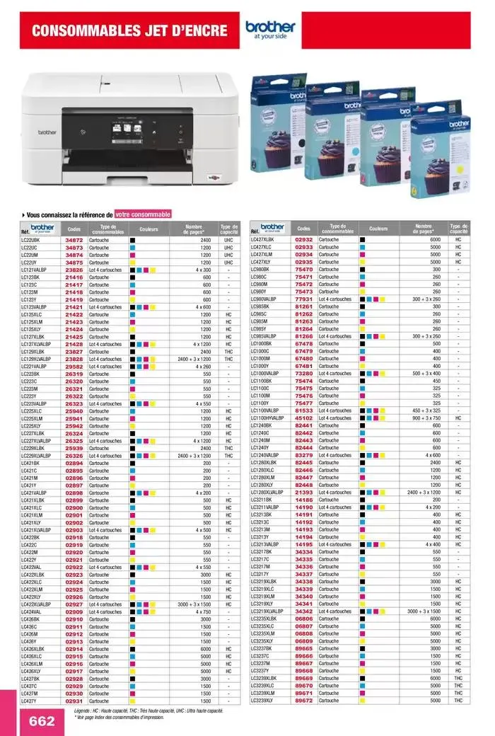 Catalogue Entreprises 2025 du 13 janvier au 31 décembre 2025 - Catalogue page 664