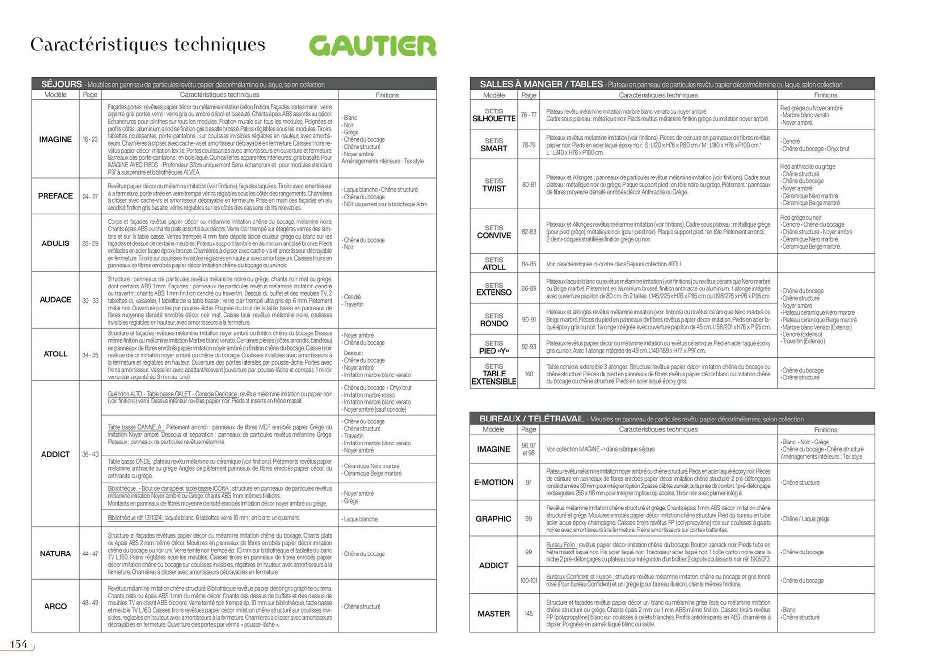 Catalogue Gautier du 19 septembre au 31 mai 2026 - Catalogue page 154