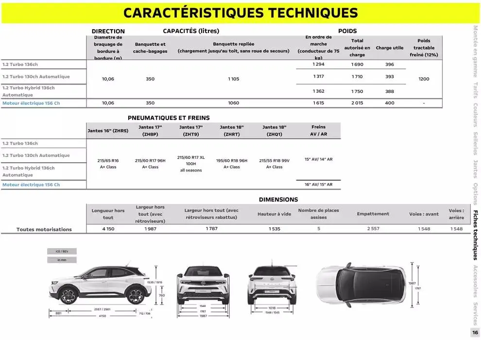 Opel Nouveau Mokka du 5 mars au 5 mars 2026 - Catalogue page 16