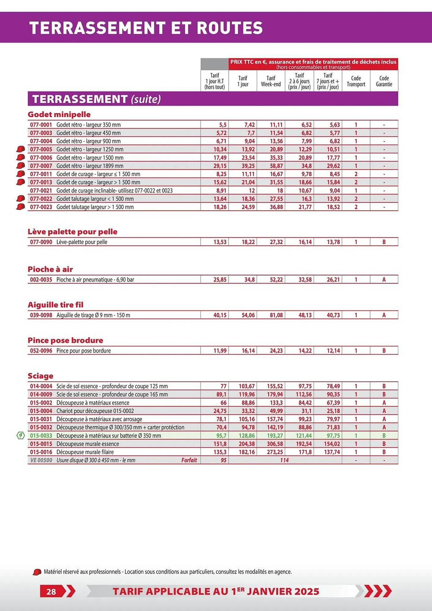 Loxam Catalogue du 3 janvier au 31 décembre 2025 - Catalogue page 25
