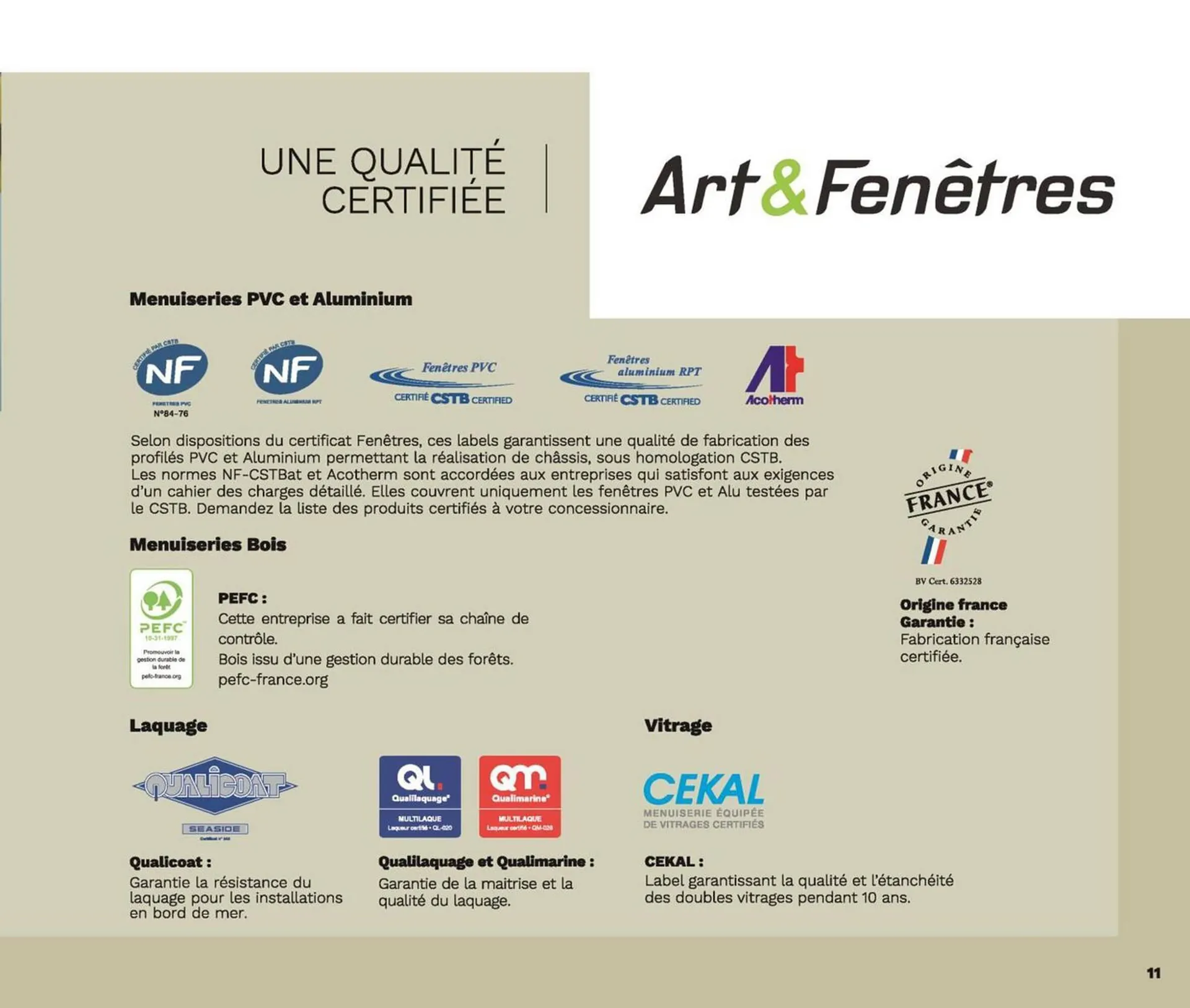 Catalogue Art & Fenêtres du 29 août au 31 décembre 2023 - Catalogue page 11