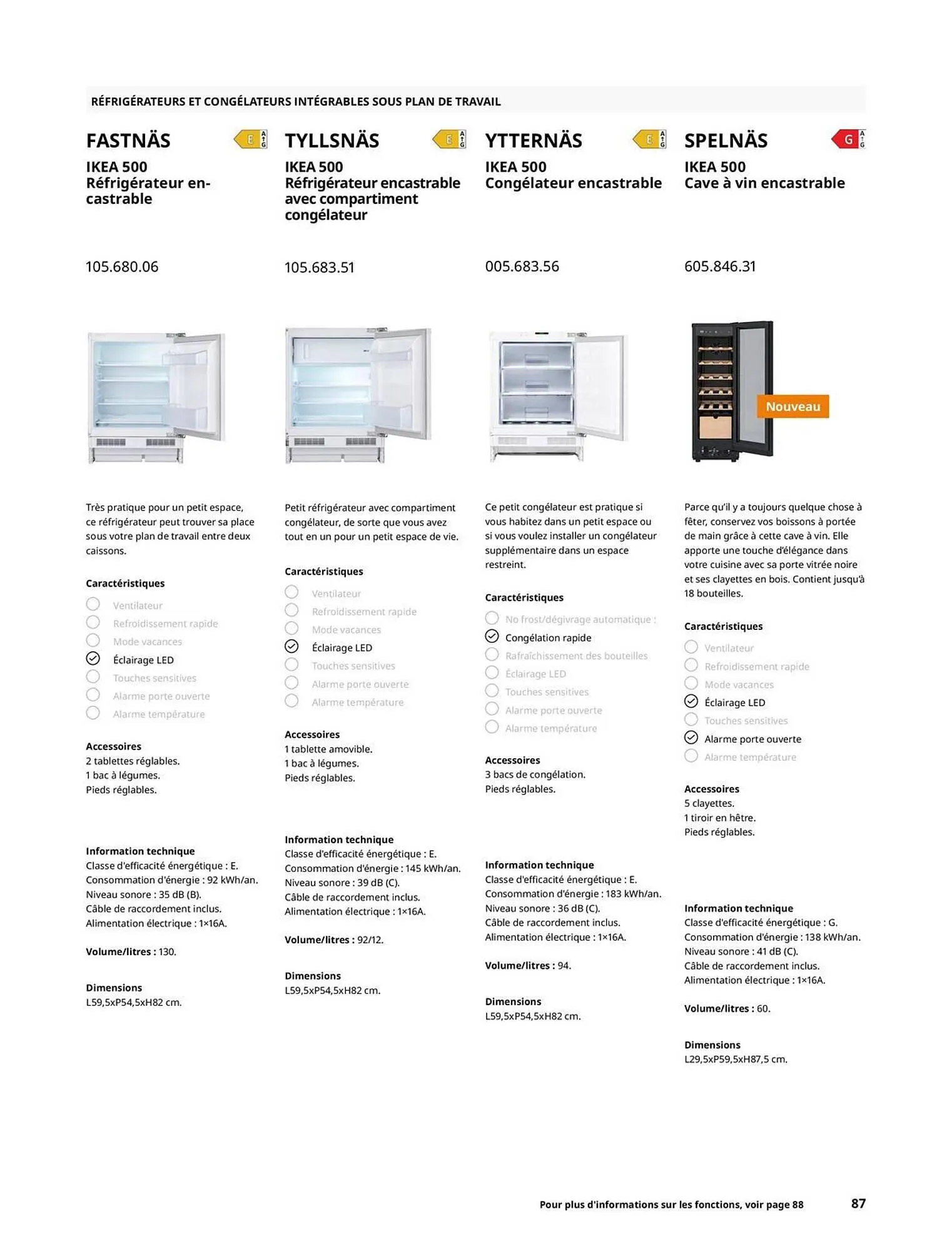 Catalogue IKEA du 29 avril au 31 décembre 2025 - Catalogue page 87