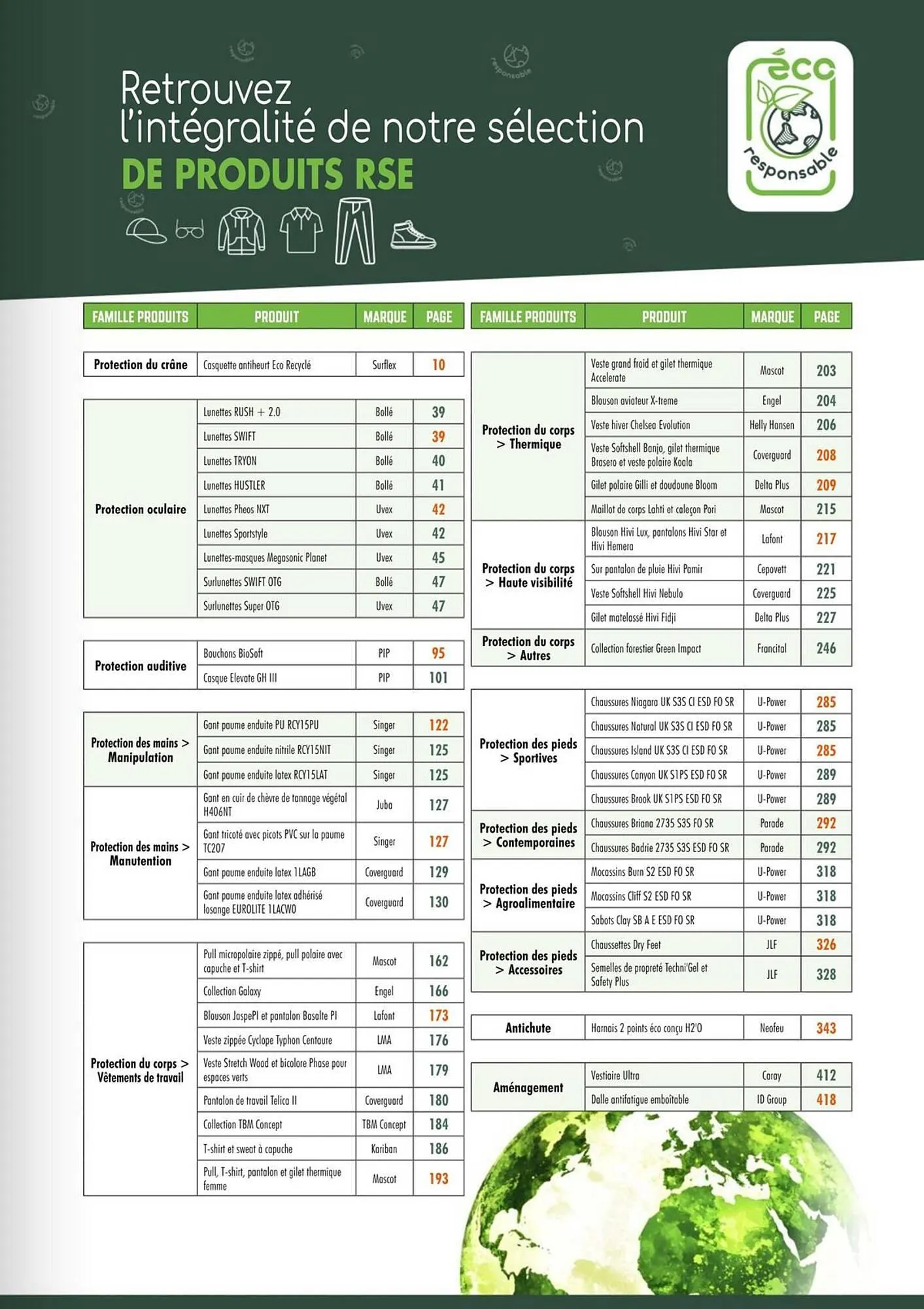 Catalogue Master Pro du 19 septembre au 31 janvier 2027 - Catalogue page 7