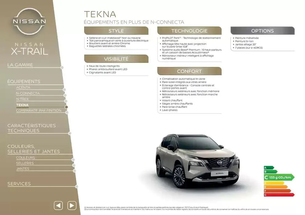 Nissan X-Trail du 12 mars au 12 mars 2026 - Catalogue page 6