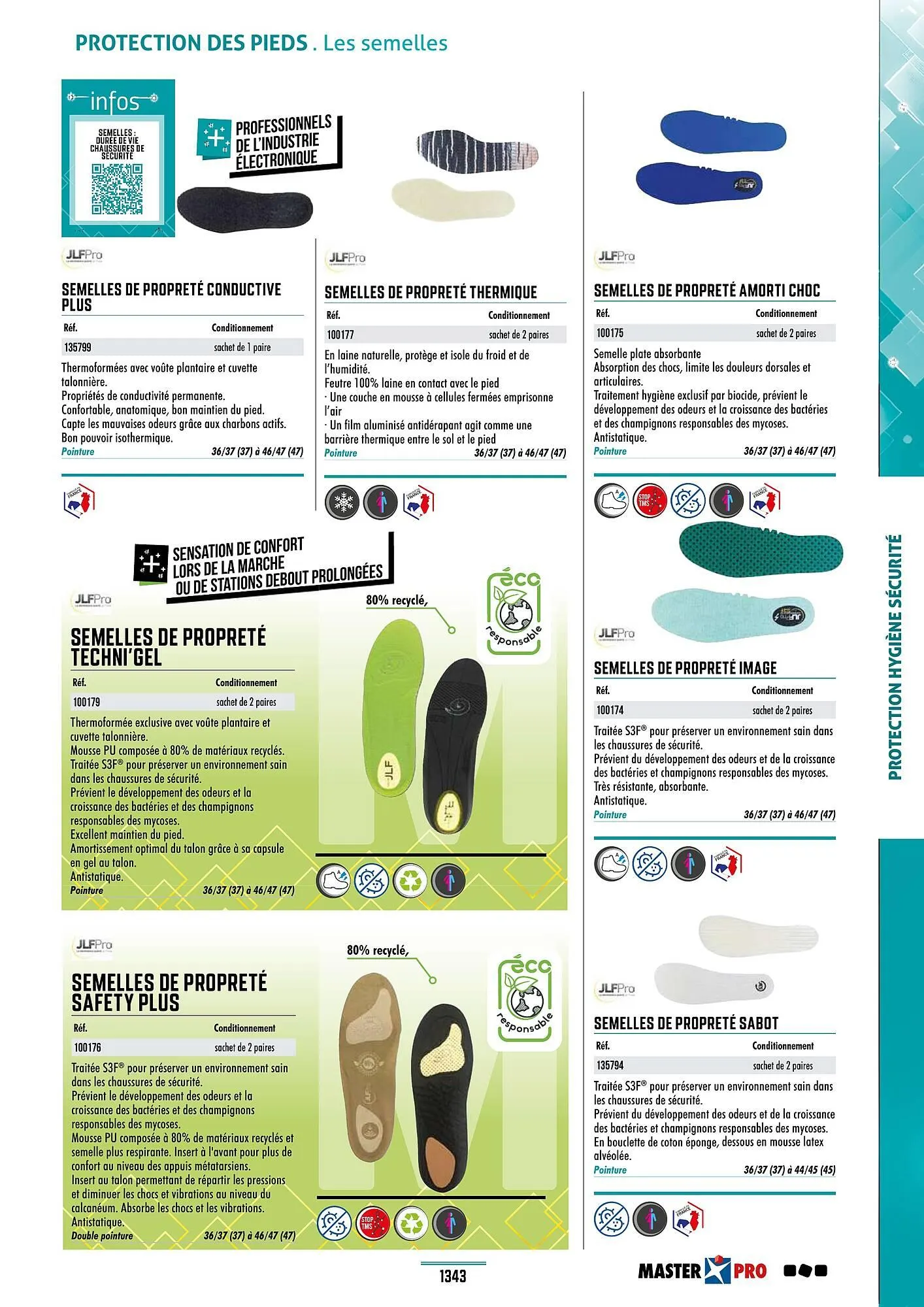 Catalogue Master Pro du 28 janvier au 30 décembre 2028 - Catalogue page 1347