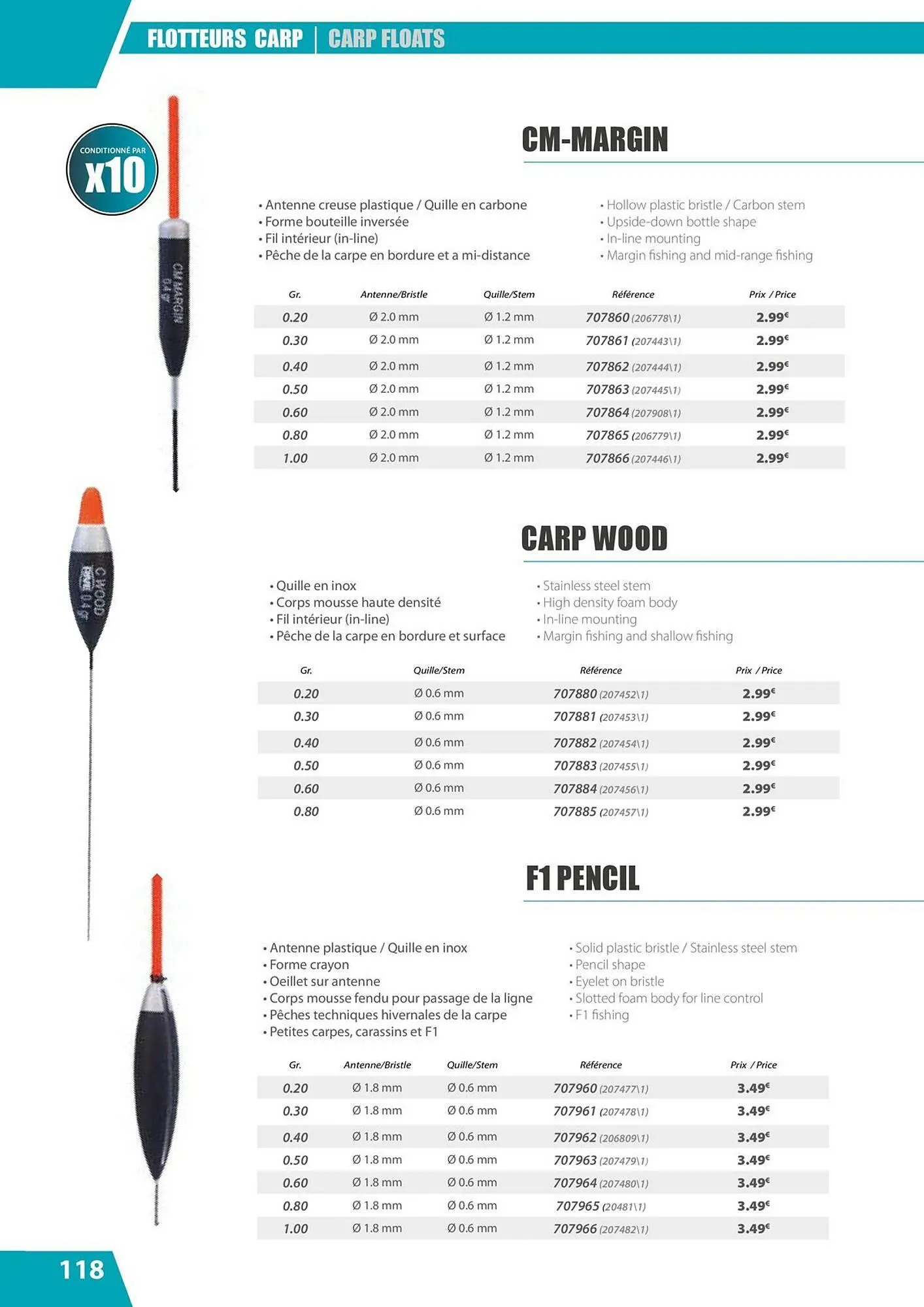 Catalogue Pacific Pêche du 30 septembre au 30 décembre 2025 - Catalogue page 118